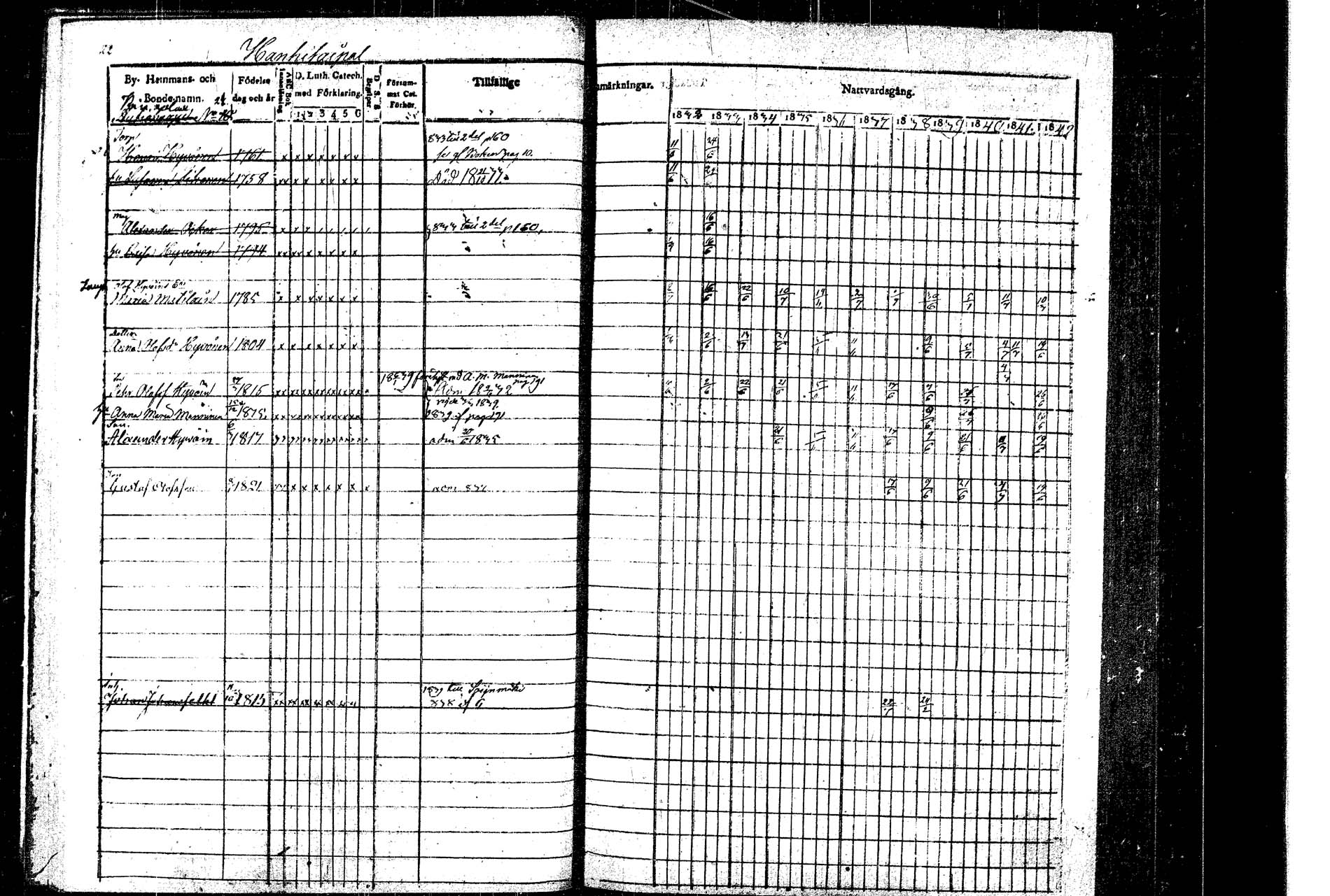 [ ../kirjat/Kirkonkirjat/rautalampi/rippikirja_1832-1842_tk1093_1/kuvat/26.jpg ]