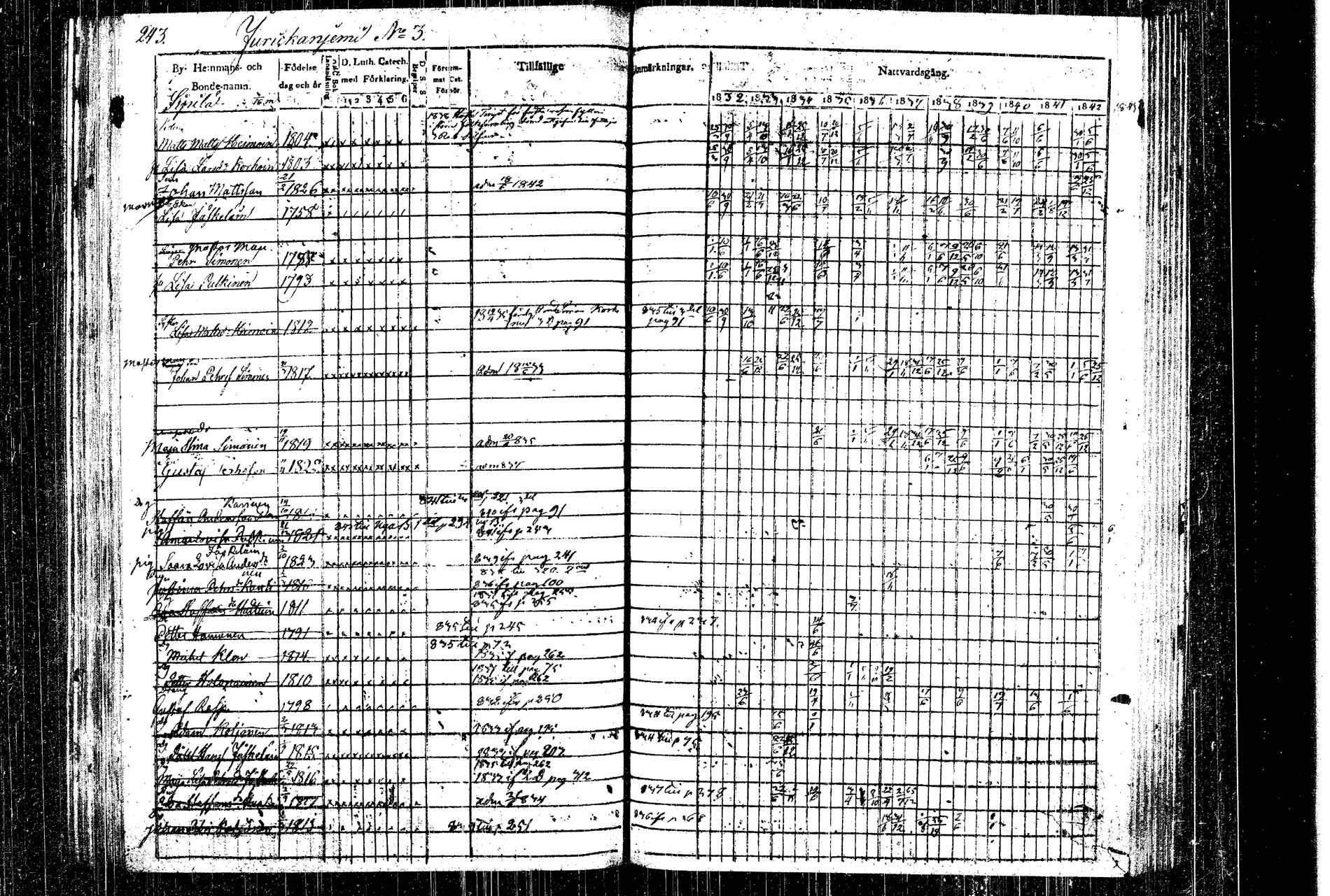 [ ../kirjat/Kirkonkirjat/rautalampi/rippikirja_1832-1842_tk1093_1/kuvat/272.jpg ]