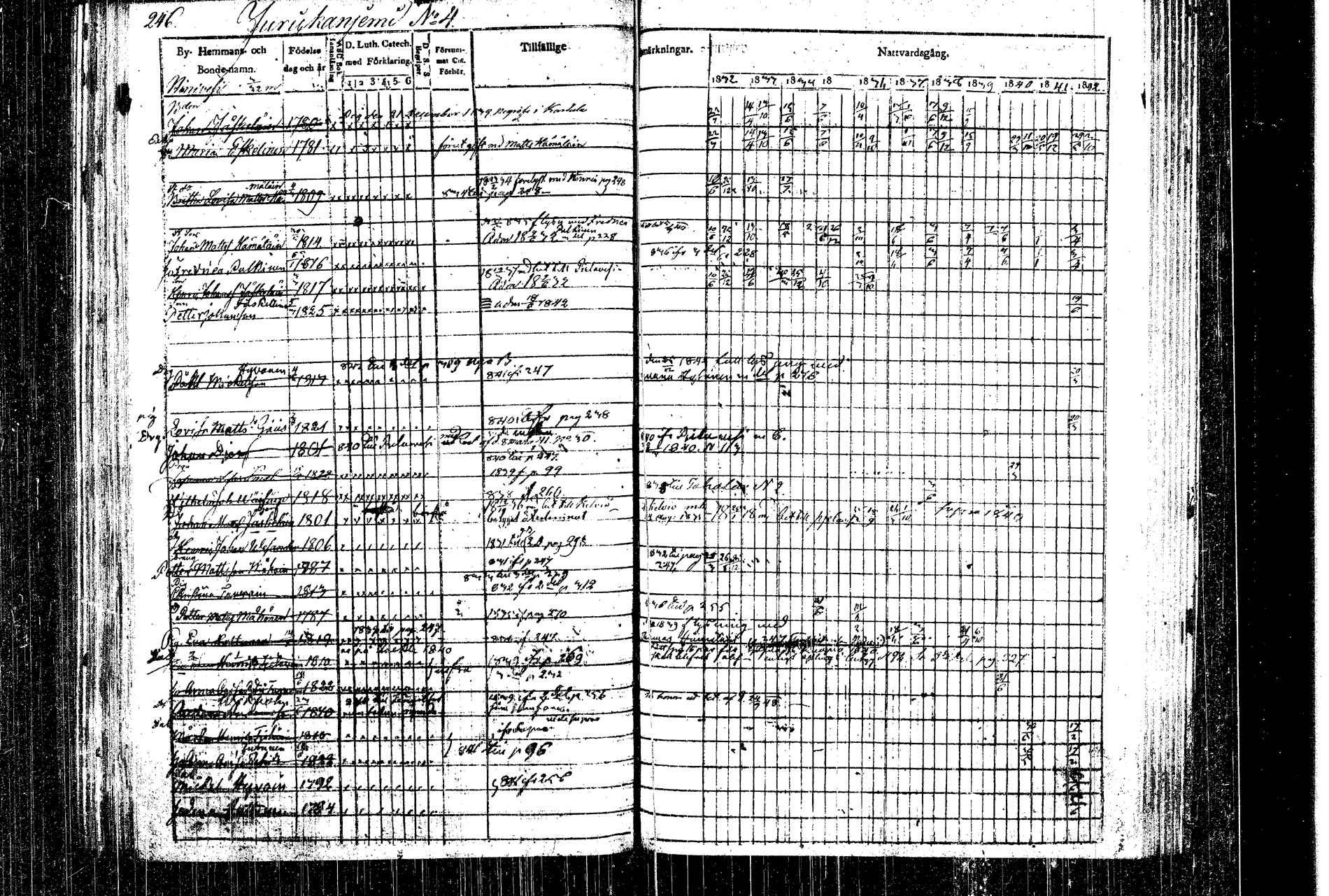 [ ../kirjat/Kirkonkirjat/rautalampi/rippikirja_1832-1842_tk1093_1/kuvat/275.jpg ]