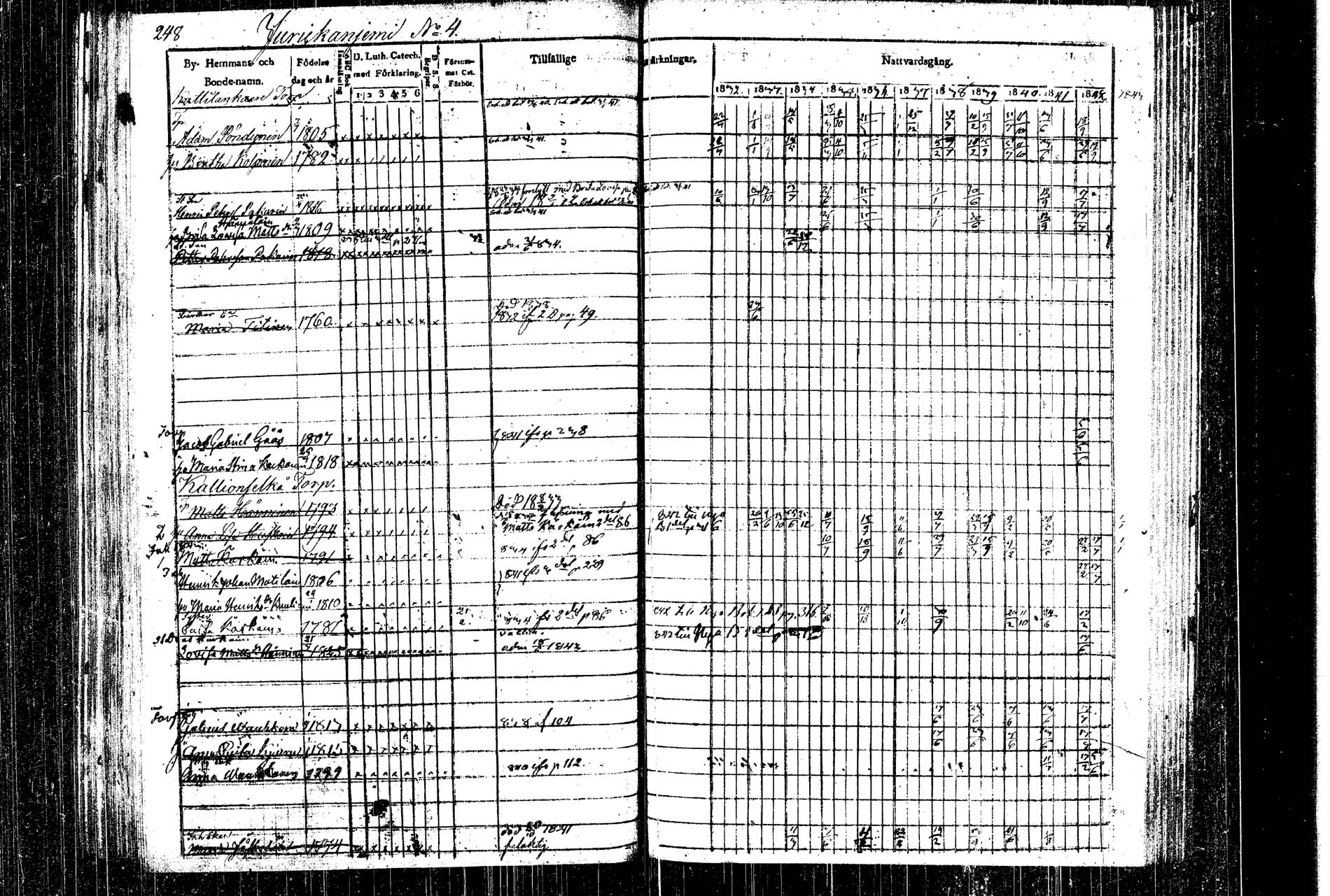 [ ../kirjat/Kirkonkirjat/rautalampi/rippikirja_1832-1842_tk1093_1/kuvat/277.jpg ]
