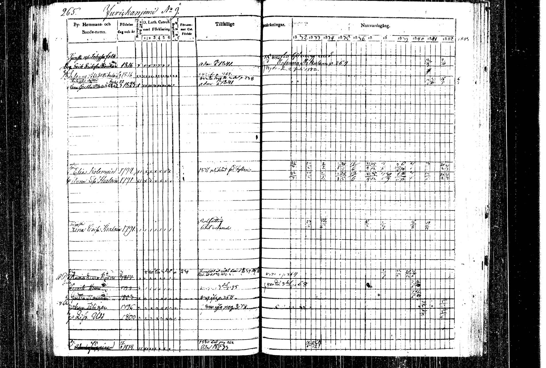 [ ../kirjat/Kirkonkirjat/rautalampi/rippikirja_1832-1842_tk1093_1/kuvat/295.jpg ]