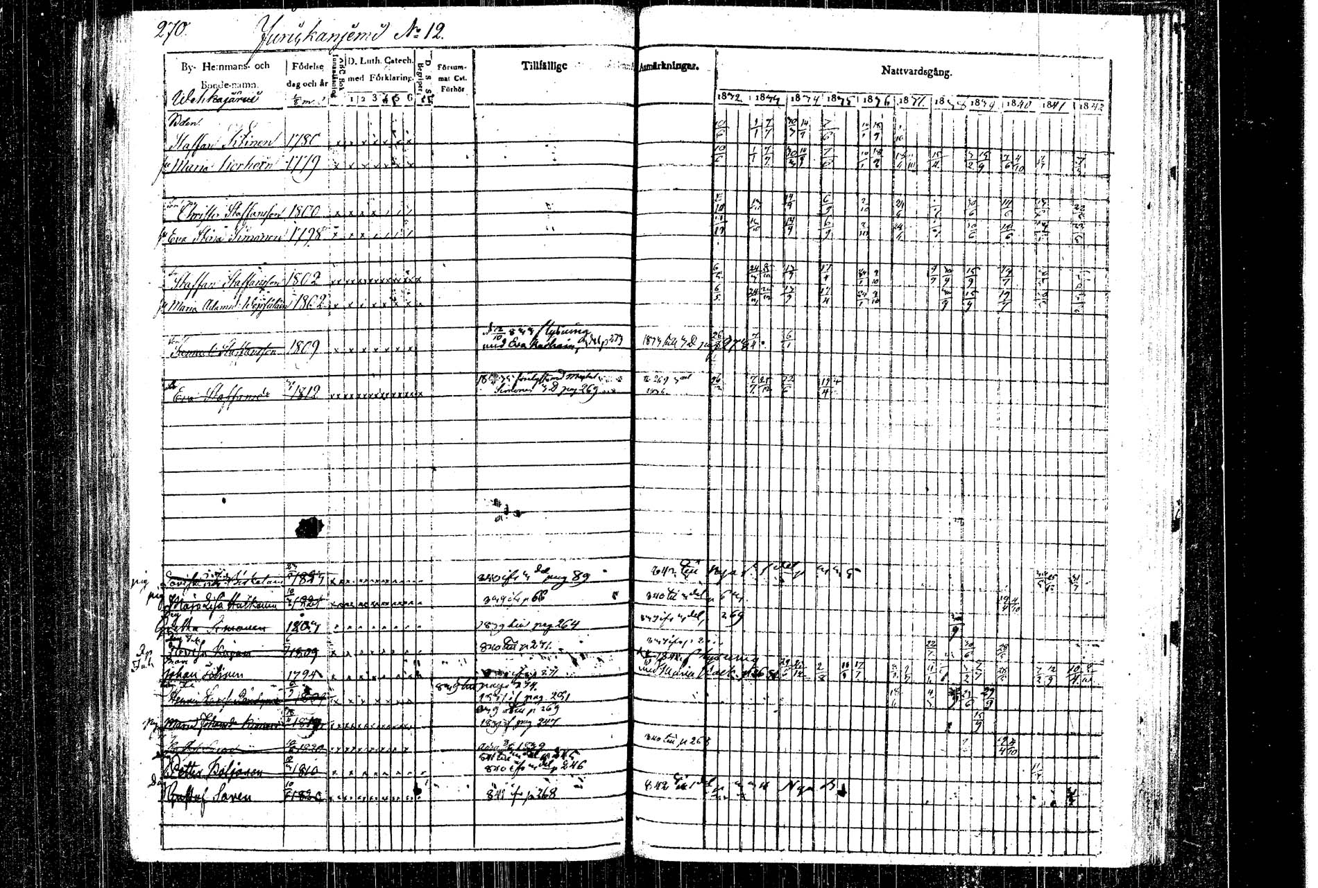[ ../kirjat/Kirkonkirjat/rautalampi/rippikirja_1832-1842_tk1093_1/kuvat/300.jpg ]