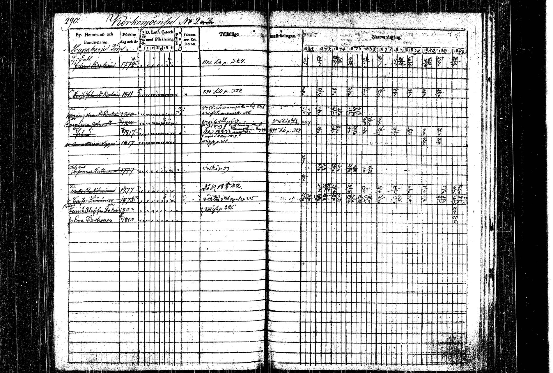 [ ../kirjat/Kirkonkirjat/rautalampi/rippikirja_1832-1842_tk1093_1/kuvat/321.jpg ]