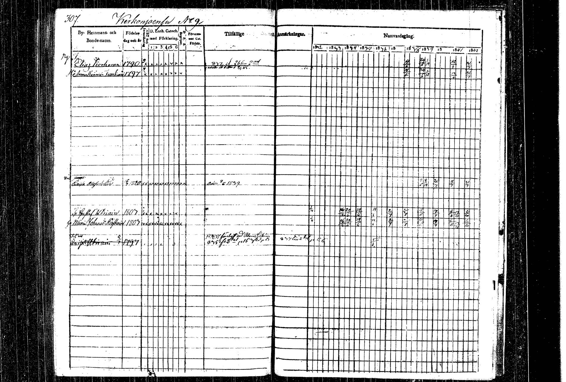 [ ../kirjat/Kirkonkirjat/rautalampi/rippikirja_1832-1842_tk1093_1/kuvat/340.jpg ]