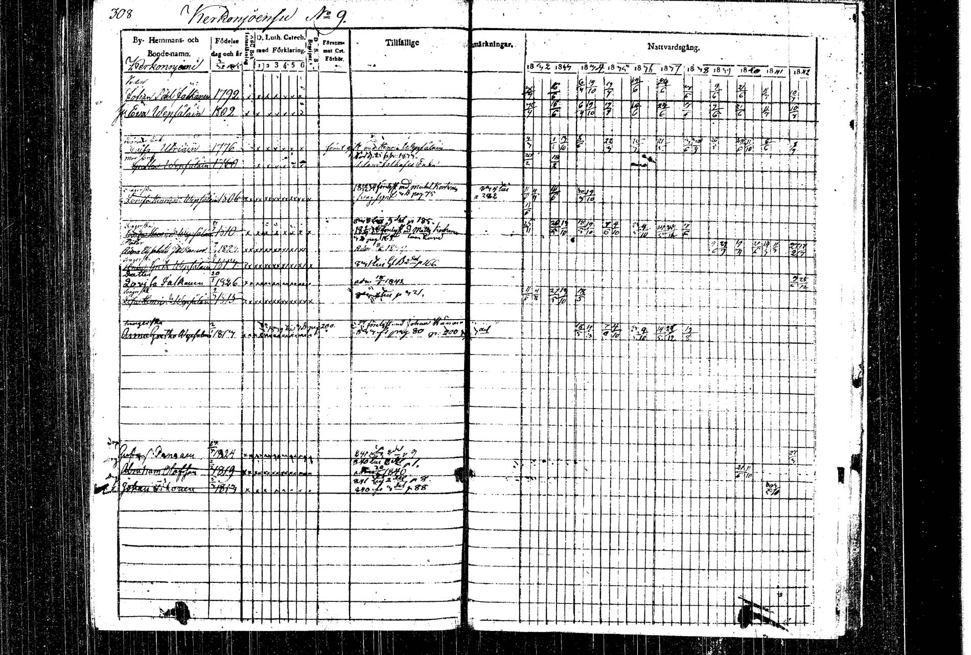 [ ../kirjat/Kirkonkirjat/rautalampi/rippikirja_1832-1842_tk1093_1/kuvat/341.jpg ]