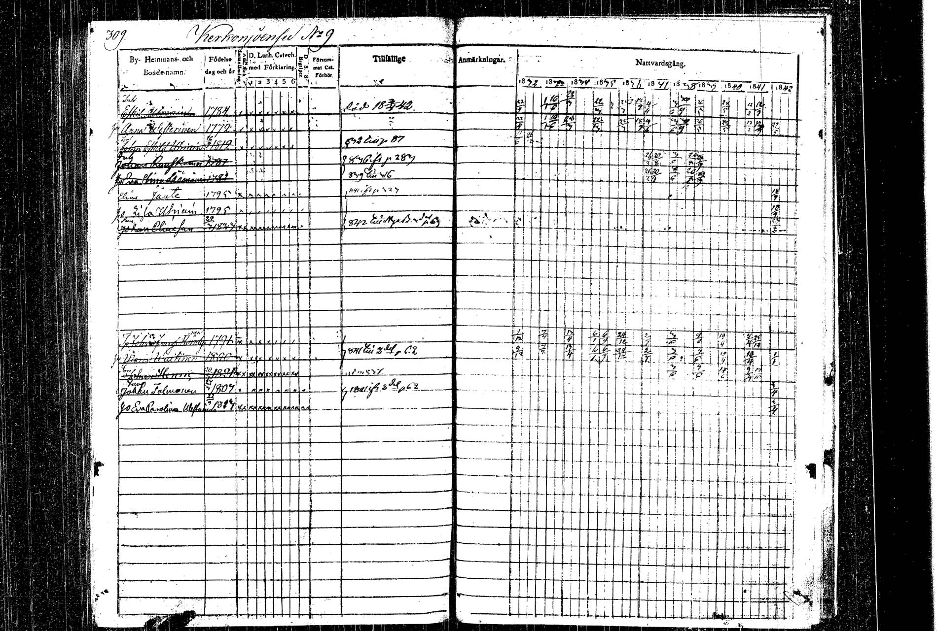 [ ../kirjat/Kirkonkirjat/rautalampi/rippikirja_1832-1842_tk1093_1/kuvat/342.jpg ]