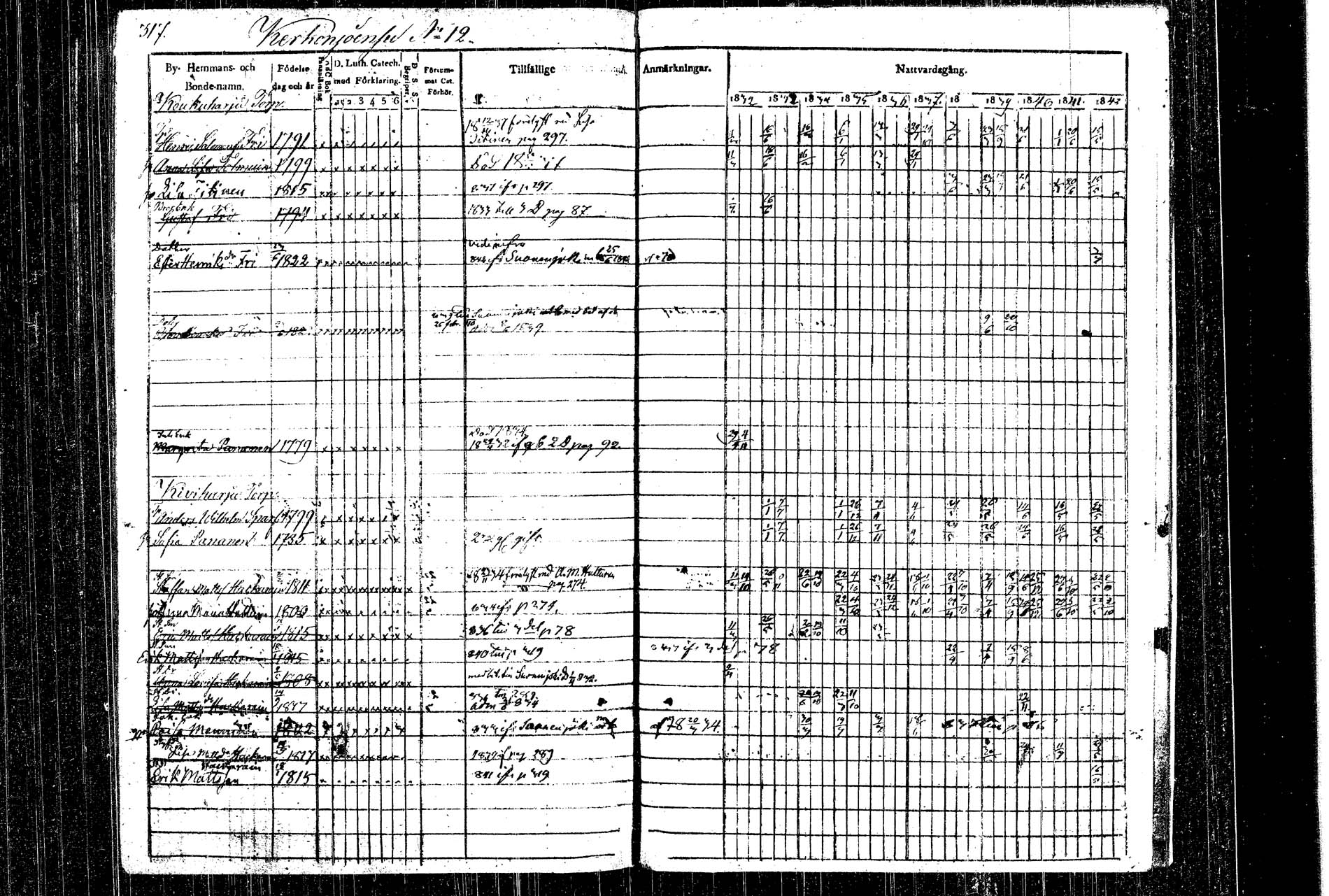 [ ../kirjat/Kirkonkirjat/rautalampi/rippikirja_1832-1842_tk1093_1/kuvat/349.jpg ]