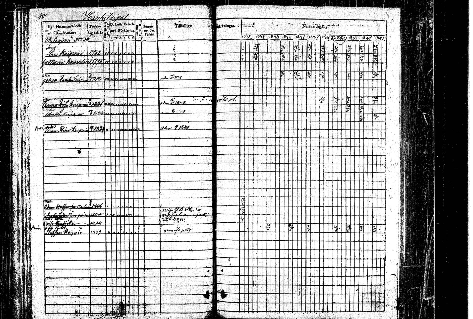 [ ../kirjat/Kirkonkirjat/rautalampi/rippikirja_1832-1842_tk1093_1/kuvat/51.jpg ]