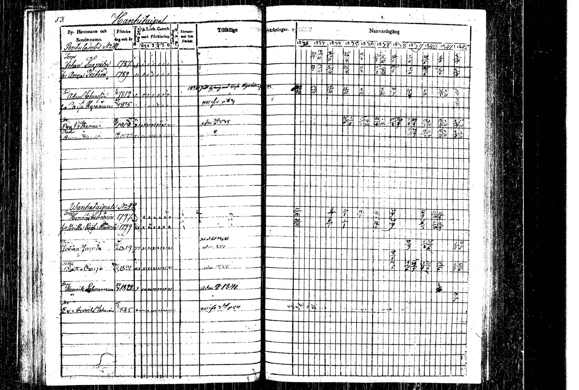 [ ../kirjat/Kirkonkirjat/rautalampi/rippikirja_1832-1842_tk1093_1/kuvat/59.jpg ]