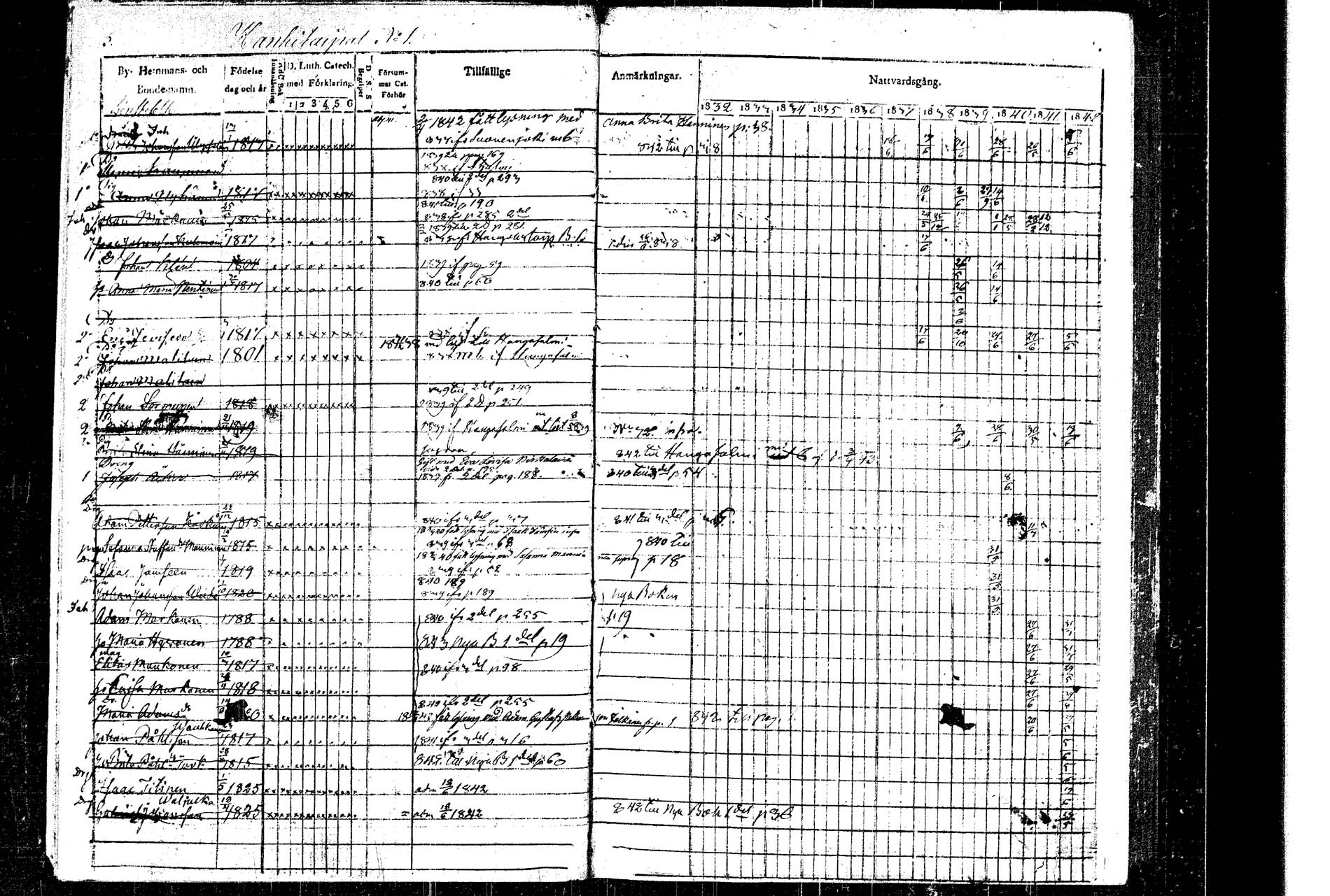 [ ../kirjat/Kirkonkirjat/rautalampi/rippikirja_1832-1842_tk1093_1/kuvat/6.jpg ]