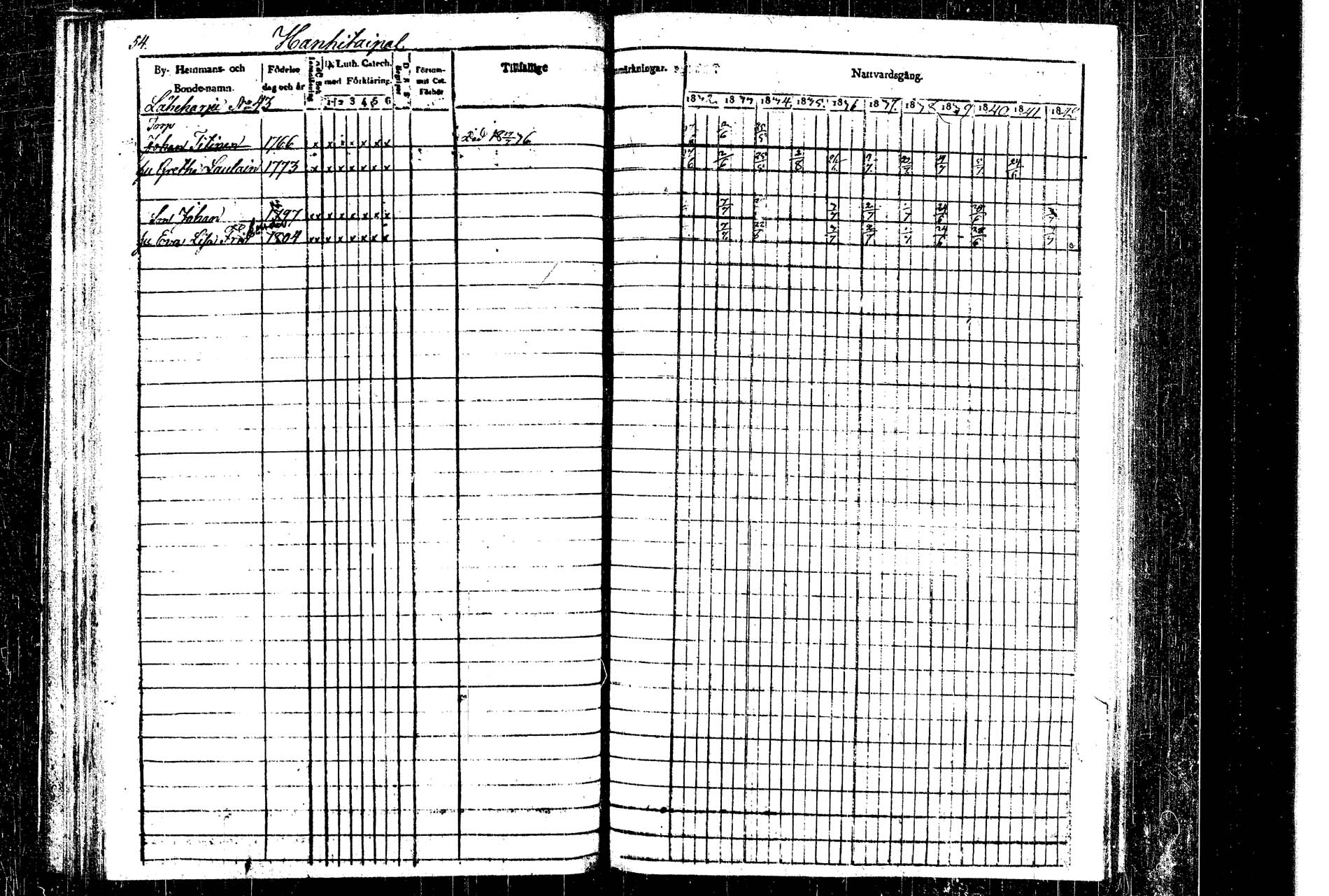 [ ../kirjat/Kirkonkirjat/rautalampi/rippikirja_1832-1842_tk1093_1/kuvat/60.jpg ]
