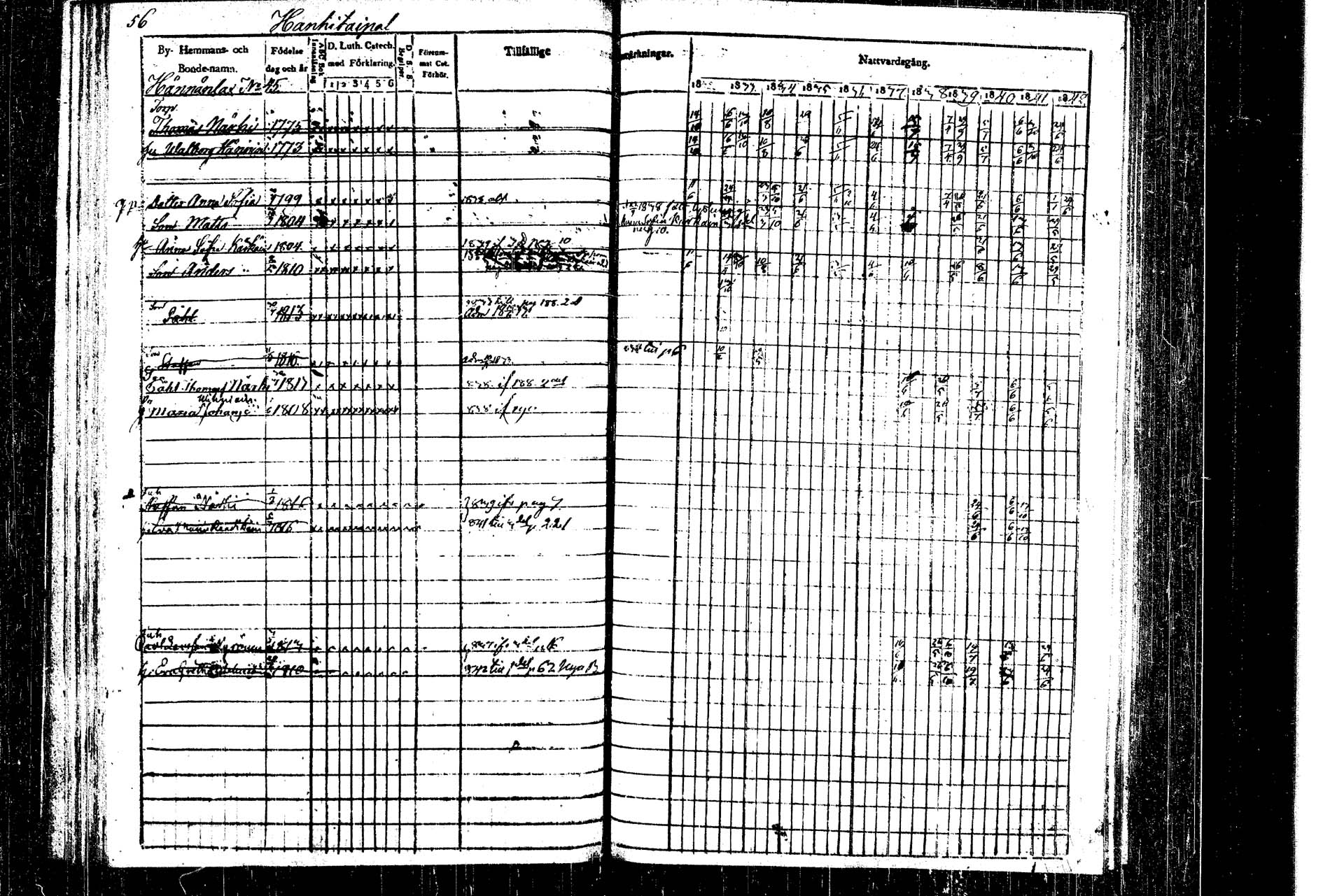 [ ../kirjat/Kirkonkirjat/rautalampi/rippikirja_1832-1842_tk1093_1/kuvat/62.jpg ]