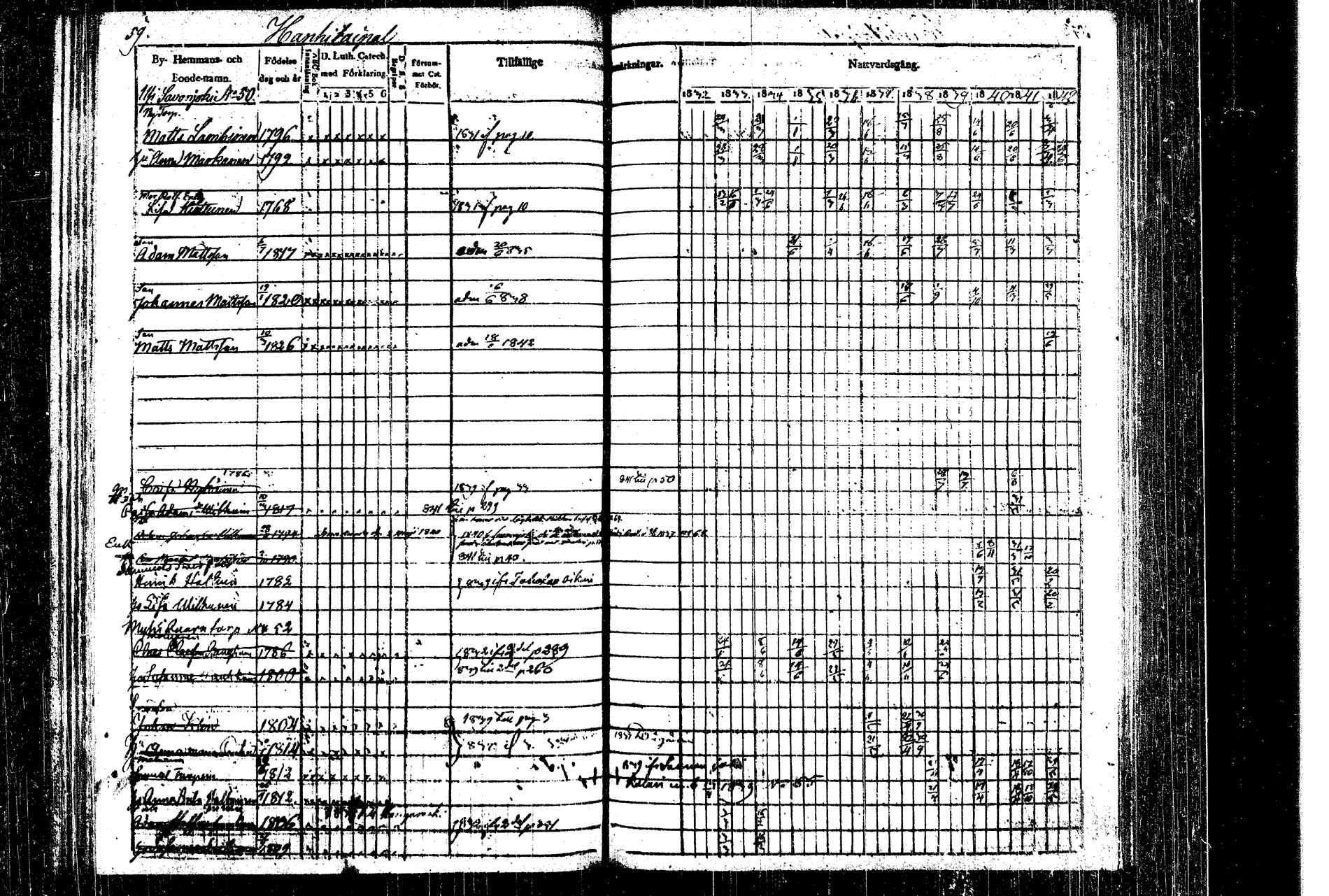 [ ../kirjat/Kirkonkirjat/rautalampi/rippikirja_1832-1842_tk1093_1/kuvat/65.jpg ]
