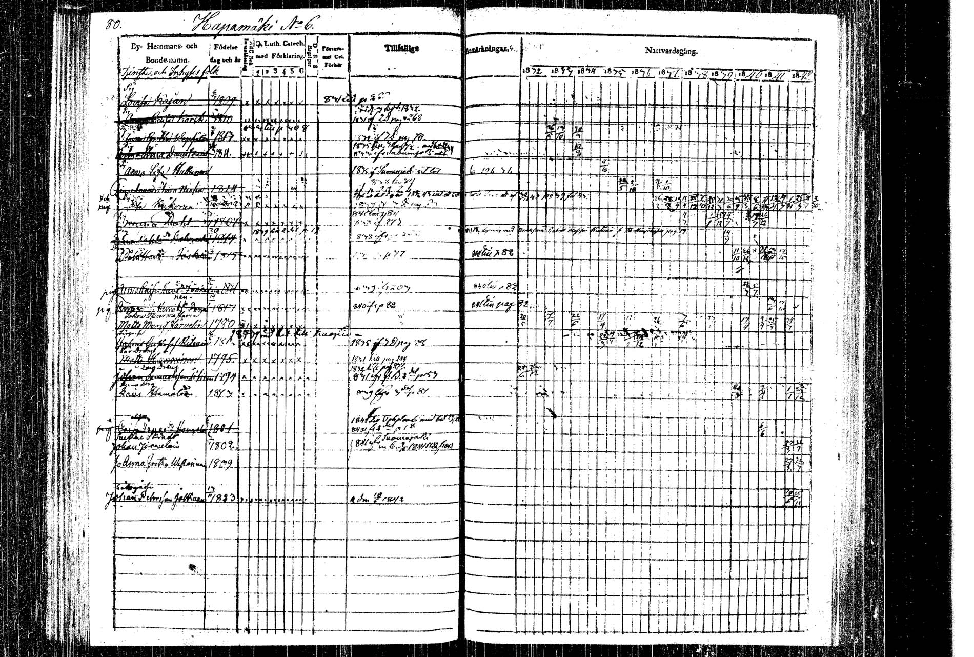 [ ../kirjat/Kirkonkirjat/rautalampi/rippikirja_1832-1842_tk1093_1/kuvat/88.jpg ]