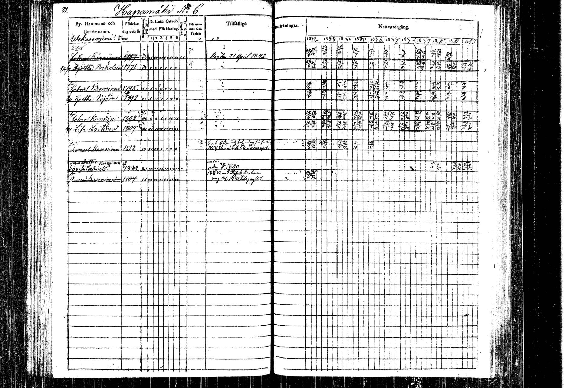 [ ../kirjat/Kirkonkirjat/rautalampi/rippikirja_1832-1842_tk1093_1/kuvat/89.jpg ]