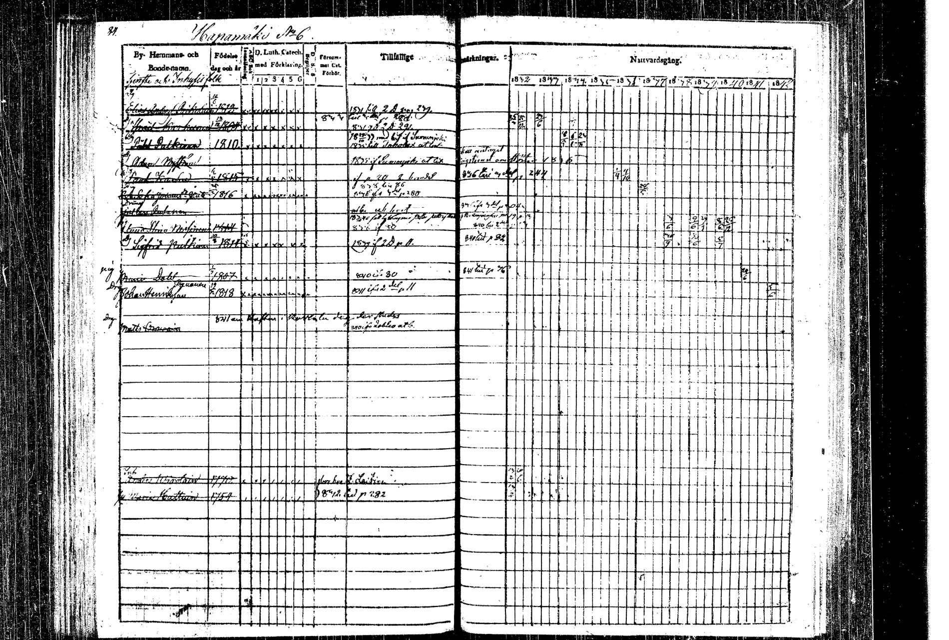 [ ../kirjat/Kirkonkirjat/rautalampi/rippikirja_1832-1842_tk1093_1/kuvat/92.jpg ]