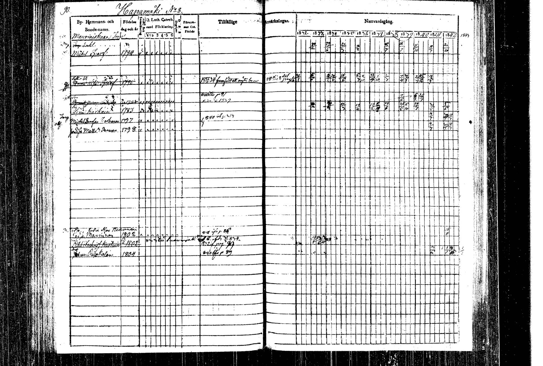 [ ../kirjat/Kirkonkirjat/rautalampi/rippikirja_1832-1842_tk1093_1/kuvat/98.jpg ]