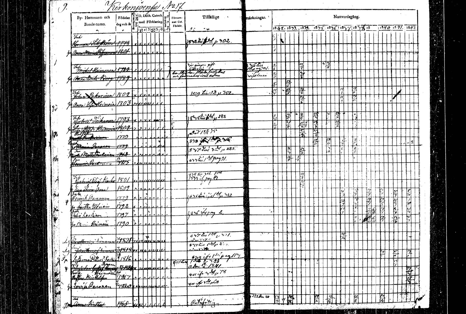 [ ../kirjat/Kirkonkirjat/rautalampi/rippikirja_1832-1842_tk1094/kuvat/11.jpg ]