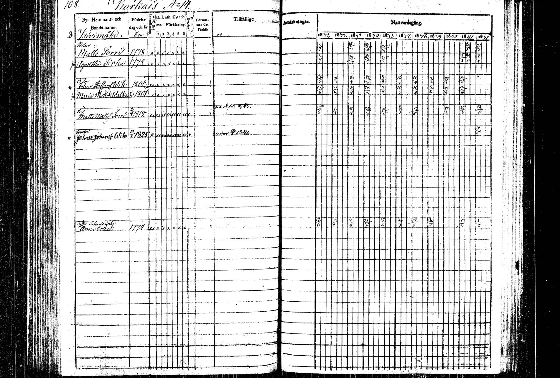 [ ../kirjat/Kirkonkirjat/rautalampi/rippikirja_1832-1842_tk1094/kuvat/115.jpg ]