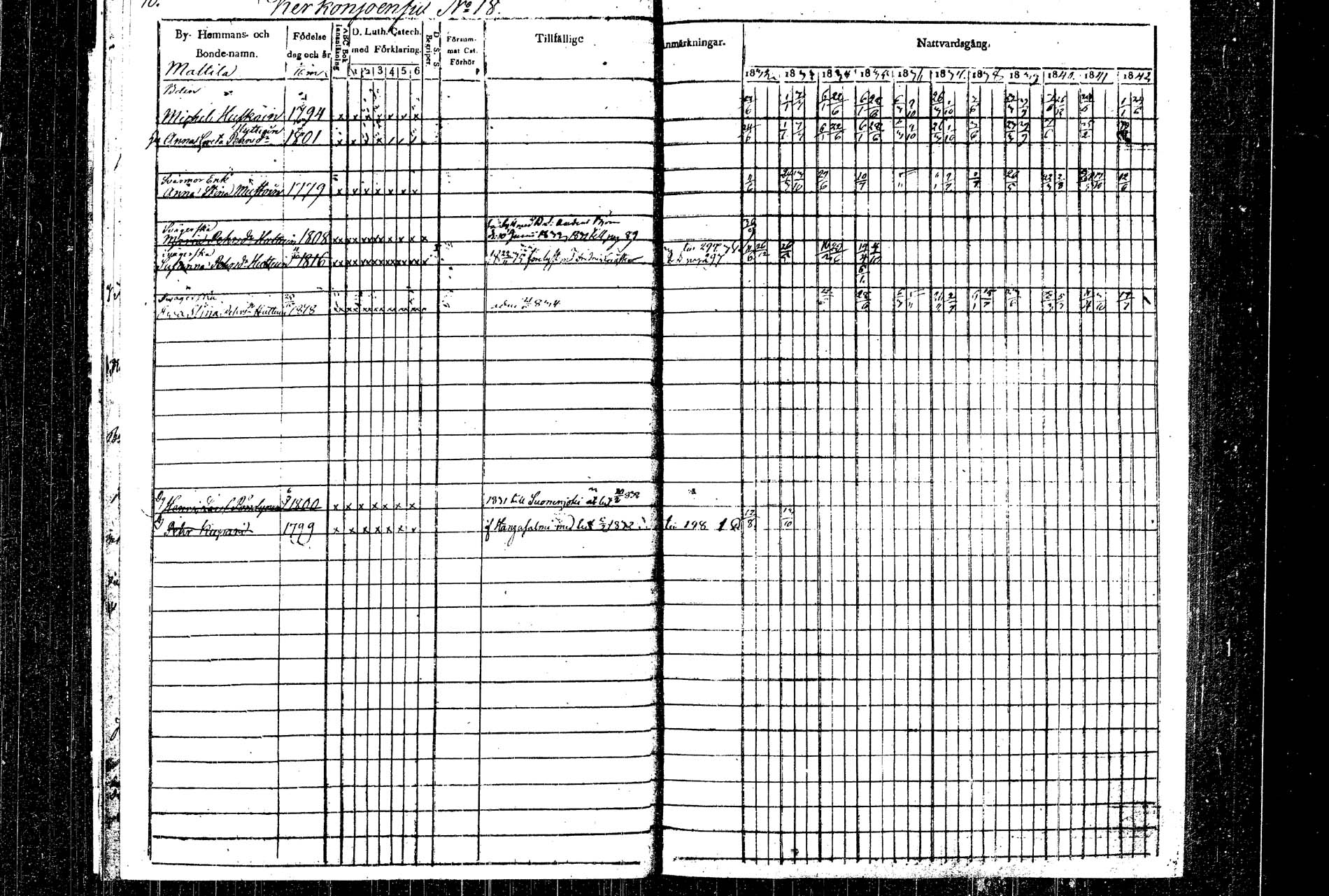 [ ../kirjat/Kirkonkirjat/rautalampi/rippikirja_1832-1842_tk1094/kuvat/12.jpg ]