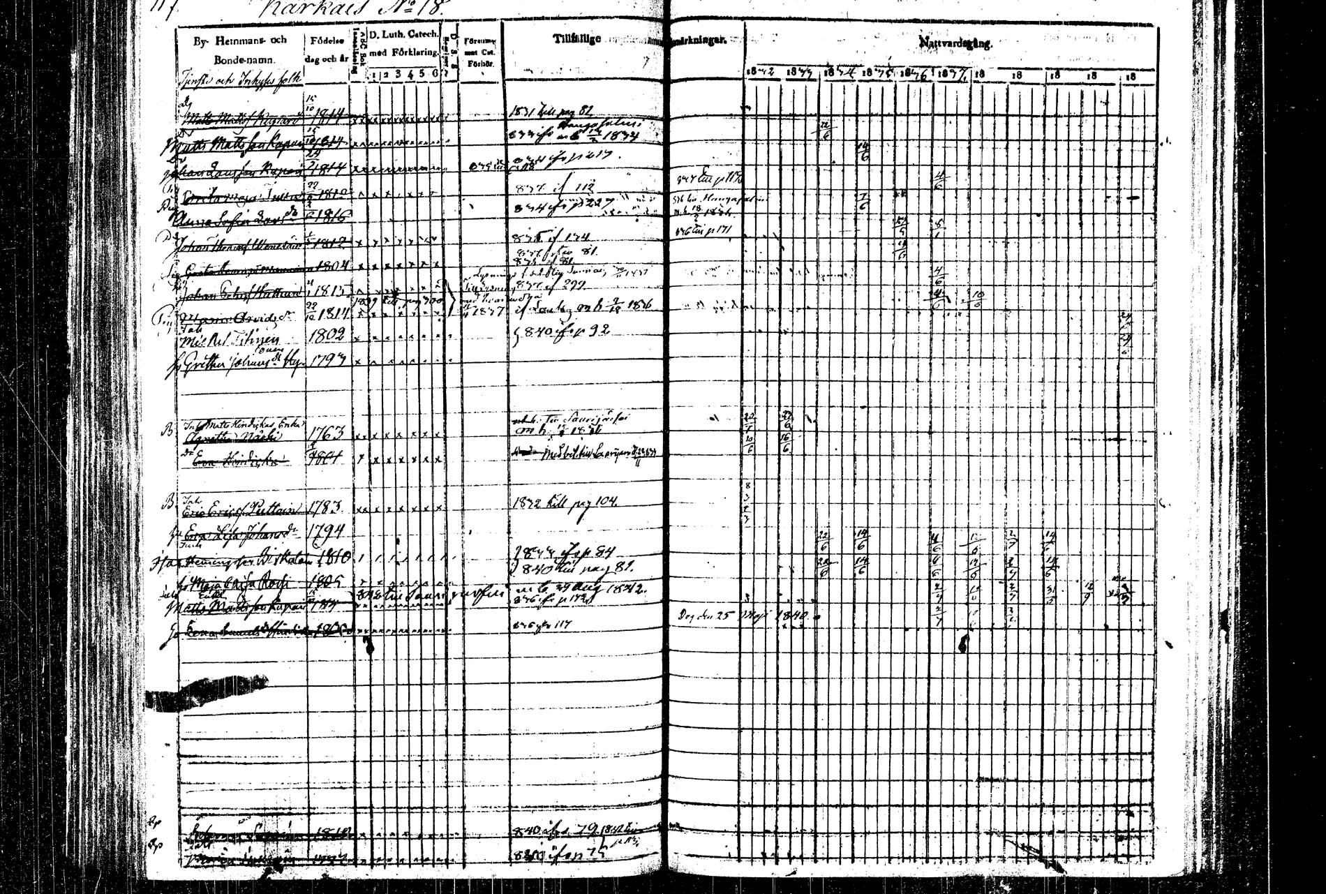 [ ../kirjat/Kirkonkirjat/rautalampi/rippikirja_1832-1842_tk1094/kuvat/124.jpg ]