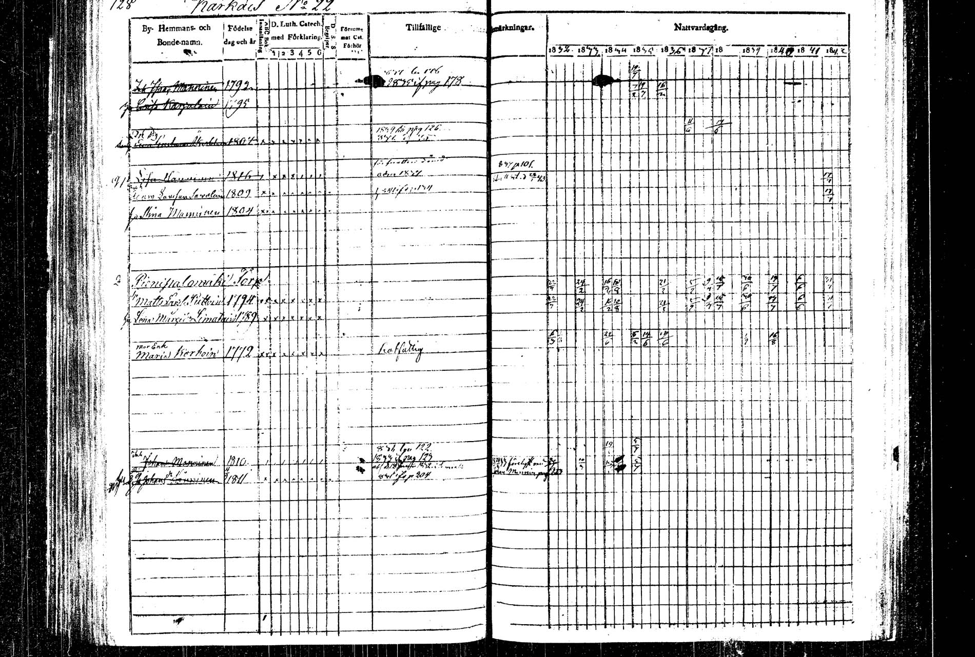 [ ../kirjat/Kirkonkirjat/rautalampi/rippikirja_1832-1842_tk1094/kuvat/135.jpg ]