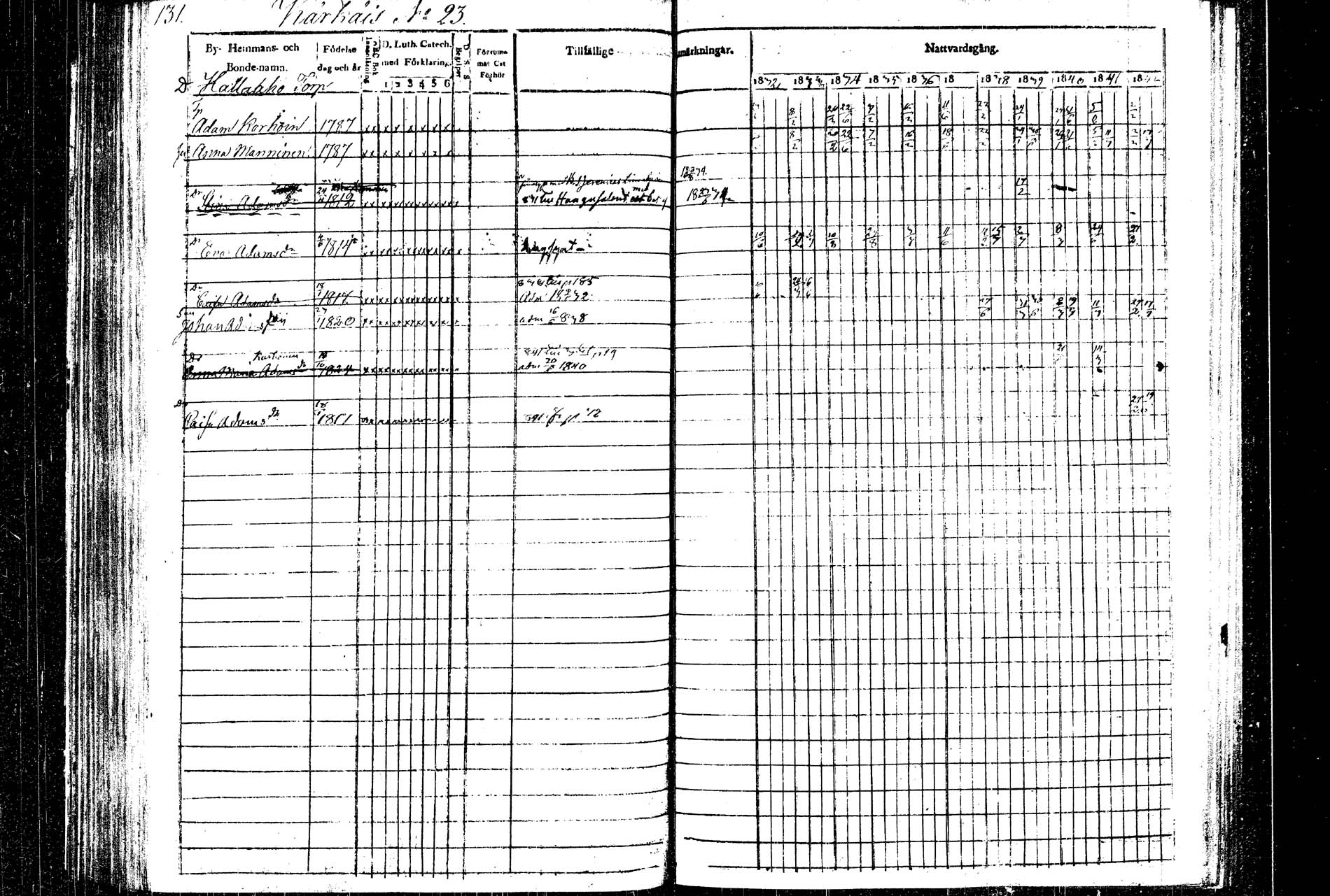 [ ../kirjat/Kirkonkirjat/rautalampi/rippikirja_1832-1842_tk1094/kuvat/138.jpg ]