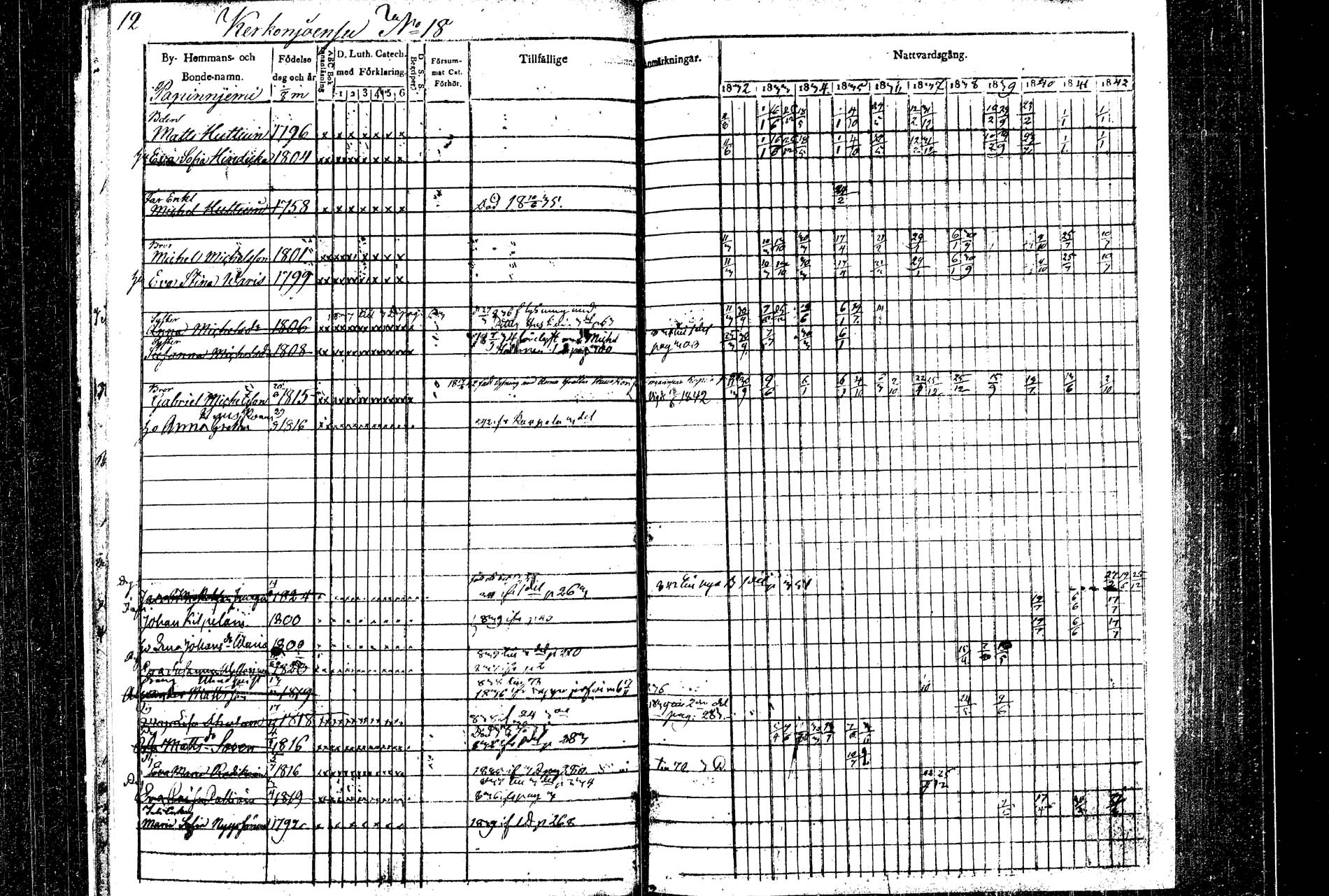 [ ../kirjat/Kirkonkirjat/rautalampi/rippikirja_1832-1842_tk1094/kuvat/14.jpg ]