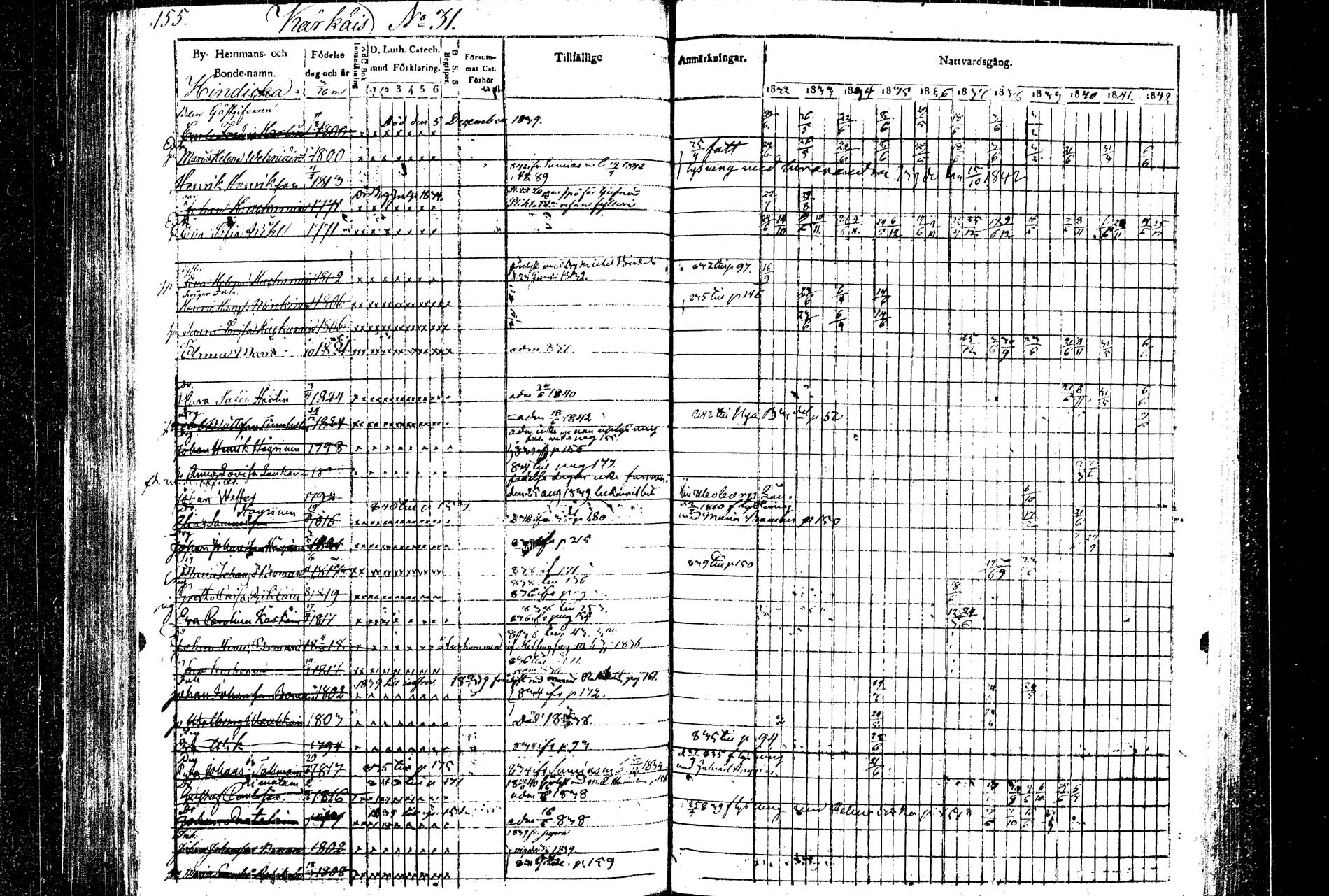 [ ../kirjat/Kirkonkirjat/rautalampi/rippikirja_1832-1842_tk1094/kuvat/162.jpg ]