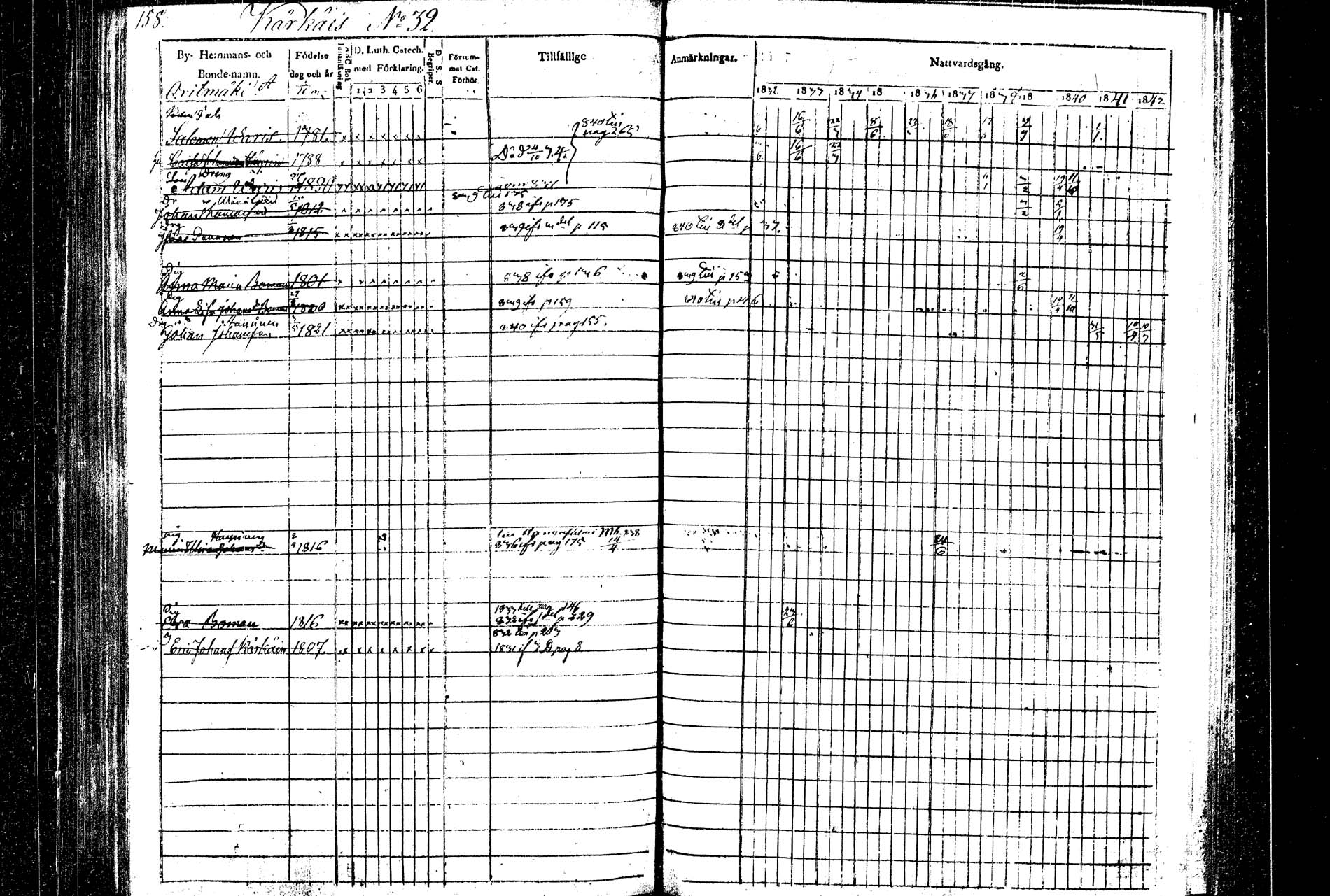 [ ../kirjat/Kirkonkirjat/rautalampi/rippikirja_1832-1842_tk1094/kuvat/166.jpg ]