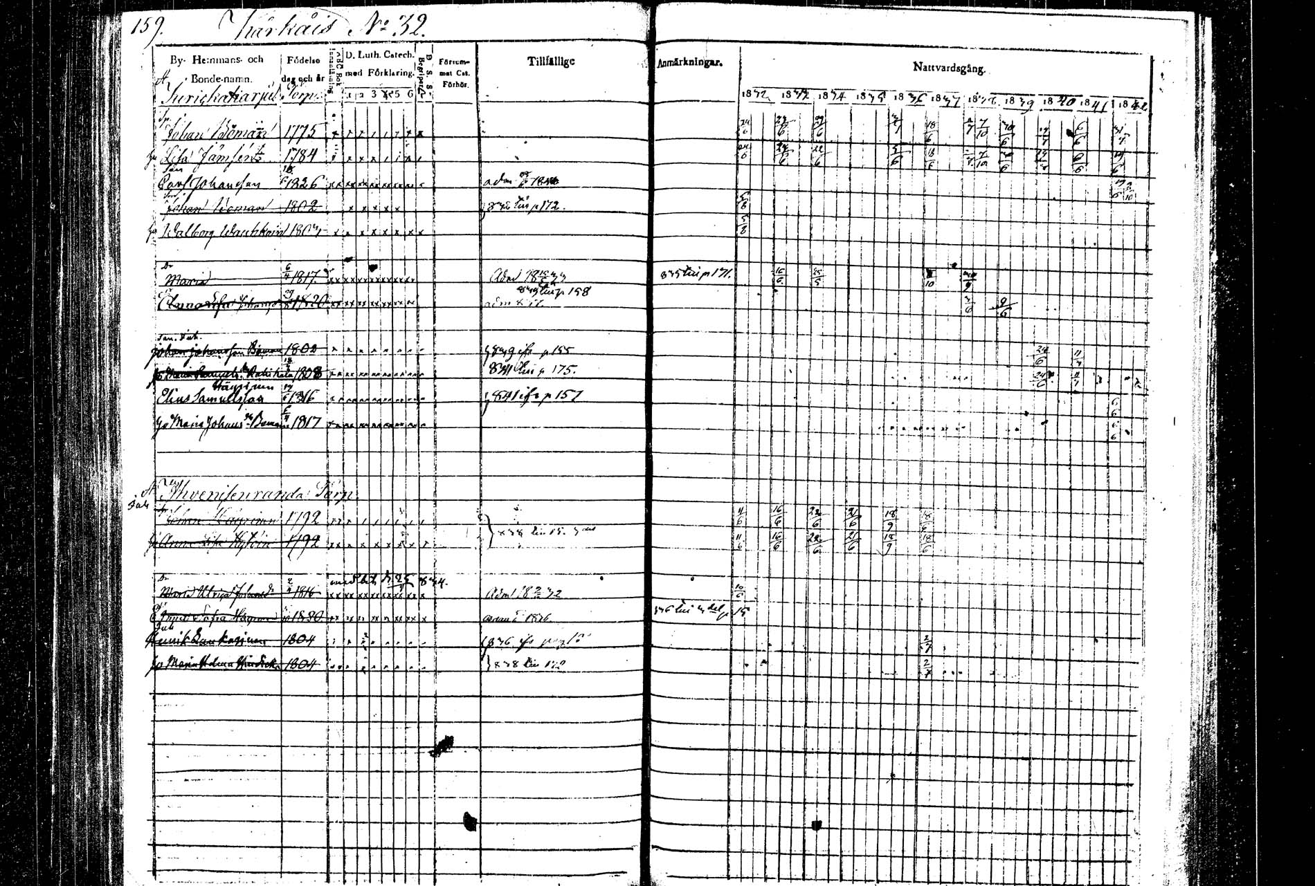 [ ../kirjat/Kirkonkirjat/rautalampi/rippikirja_1832-1842_tk1094/kuvat/167.jpg ]