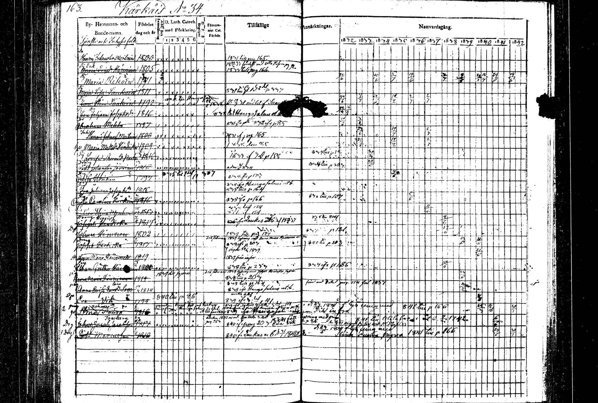 [ ../kirjat/Kirkonkirjat/rautalampi/rippikirja_1832-1842_tk1094/kuvat/171.jpg ]