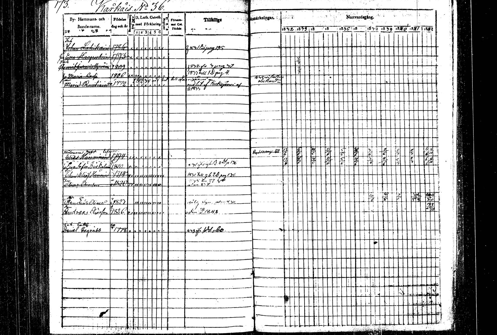 [ ../kirjat/Kirkonkirjat/rautalampi/rippikirja_1832-1842_tk1094/kuvat/181.jpg ]