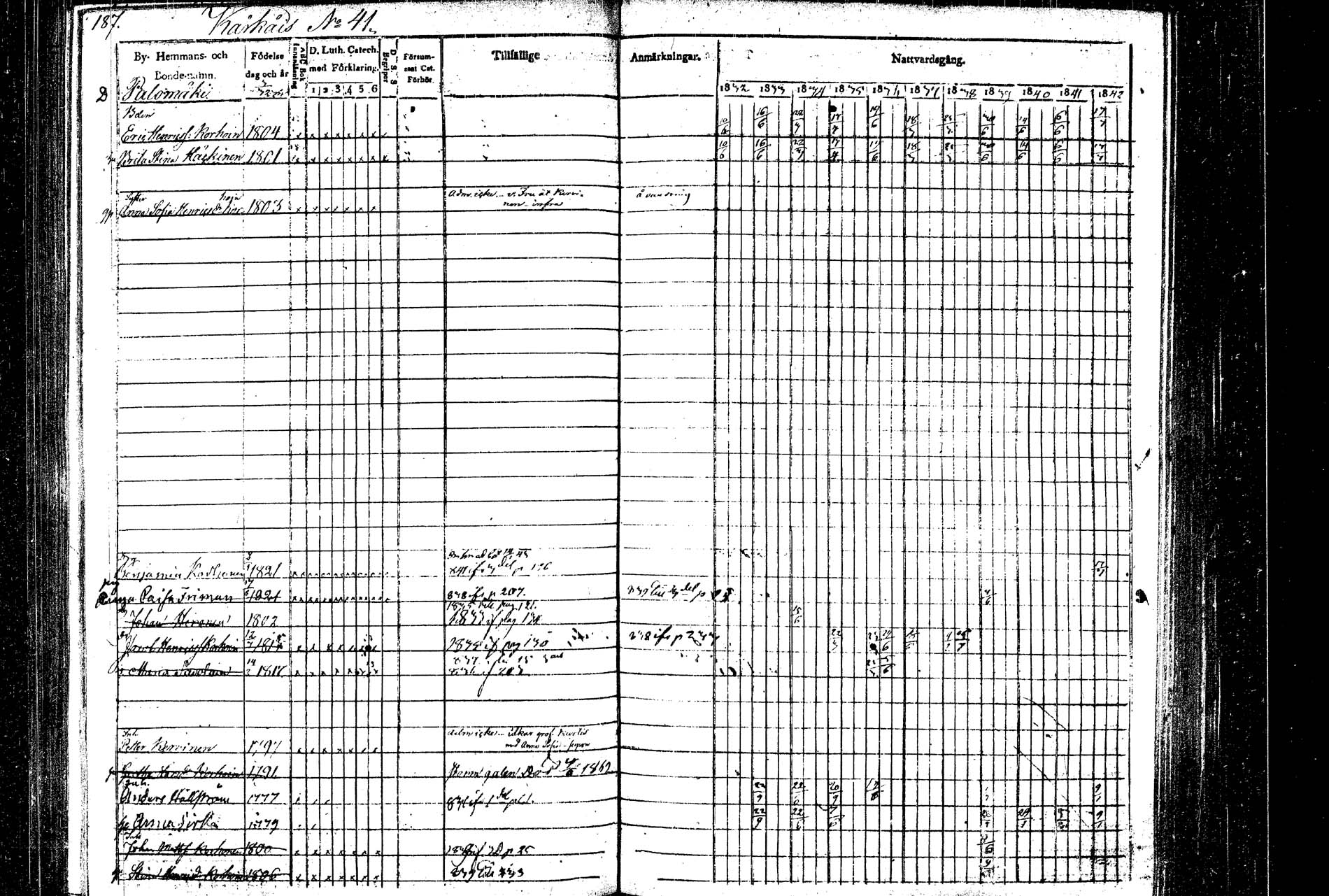[ ../kirjat/Kirkonkirjat/rautalampi/rippikirja_1832-1842_tk1094/kuvat/195.jpg ]