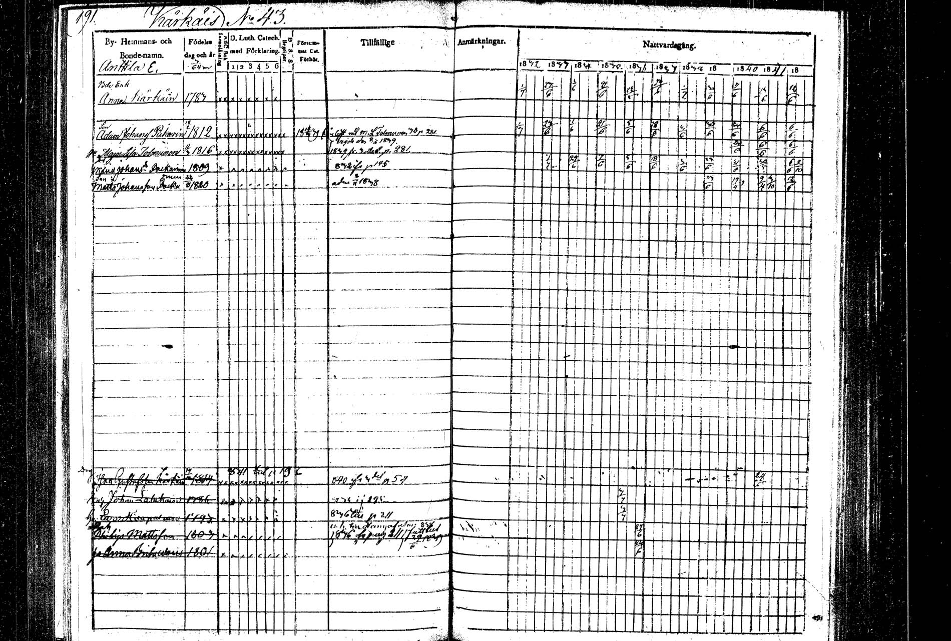 [ ../kirjat/Kirkonkirjat/rautalampi/rippikirja_1832-1842_tk1094/kuvat/199.jpg ]
