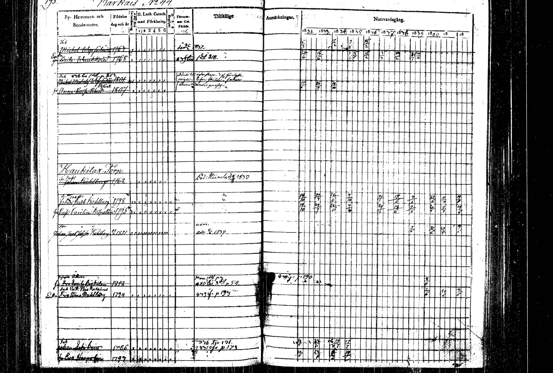 [ ../kirjat/Kirkonkirjat/rautalampi/rippikirja_1832-1842_tk1094/kuvat/203.jpg ]