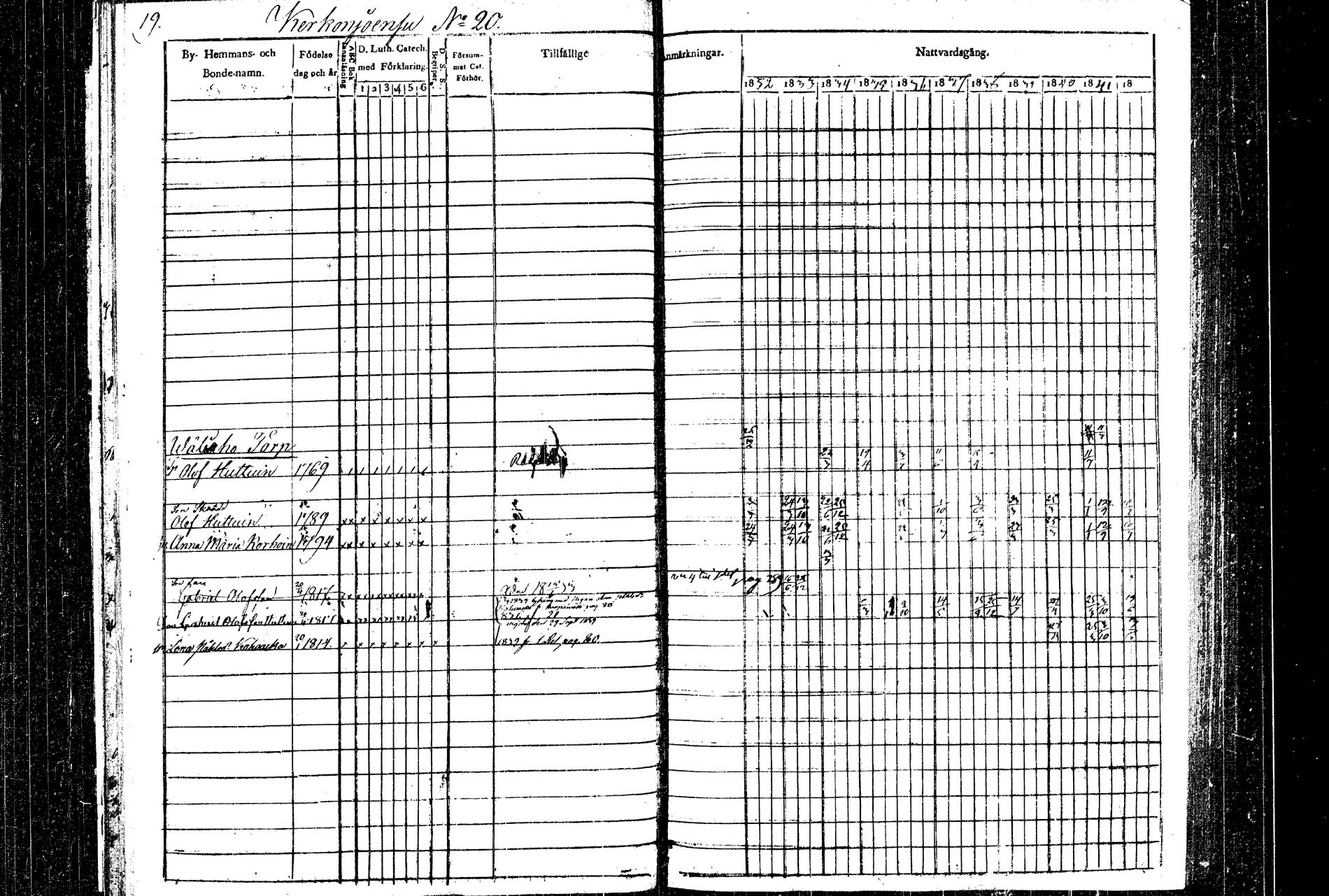 [ ../kirjat/Kirkonkirjat/rautalampi/rippikirja_1832-1842_tk1094/kuvat/21.jpg ]