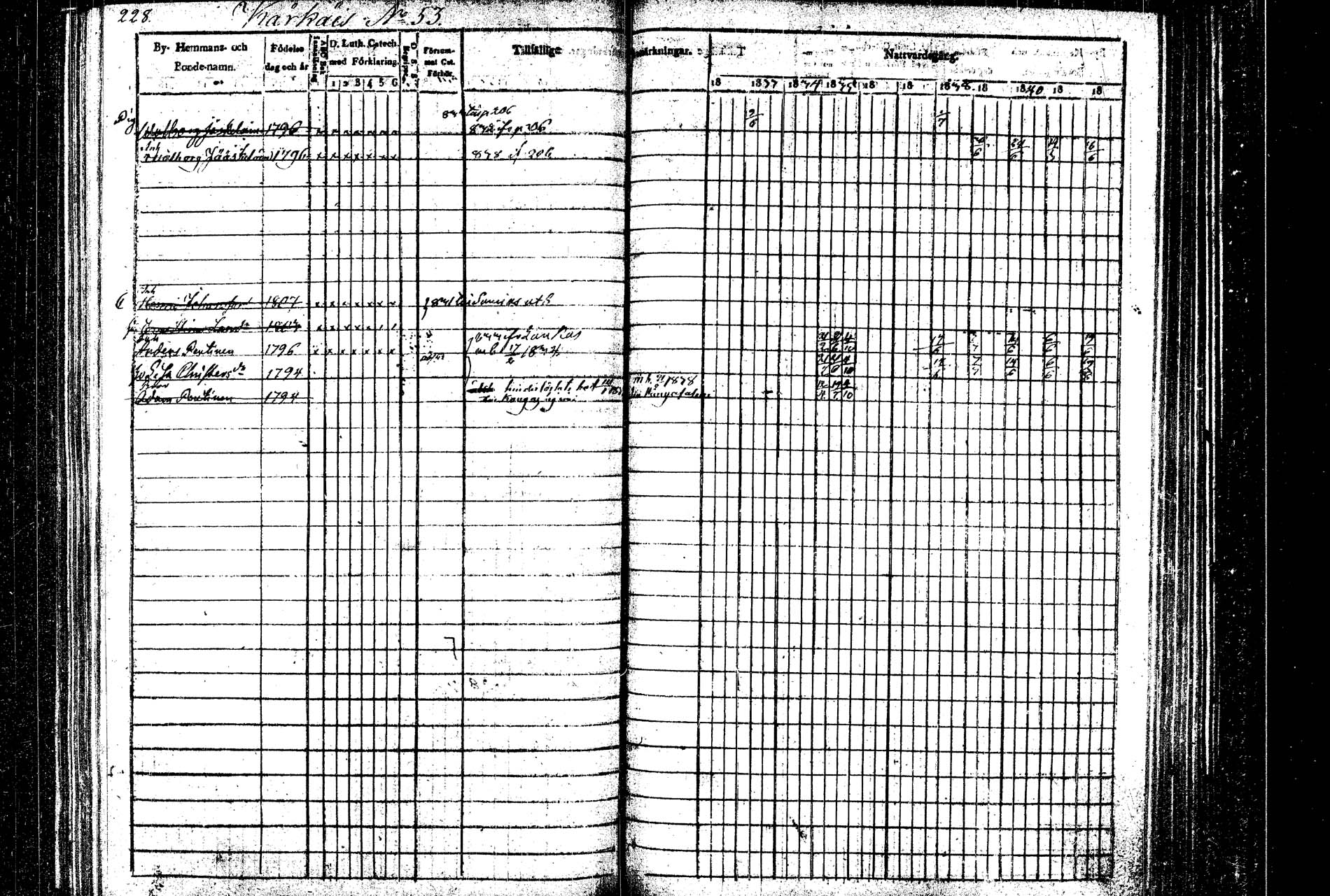 [ ../kirjat/Kirkonkirjat/rautalampi/rippikirja_1832-1842_tk1094/kuvat/237.jpg ]