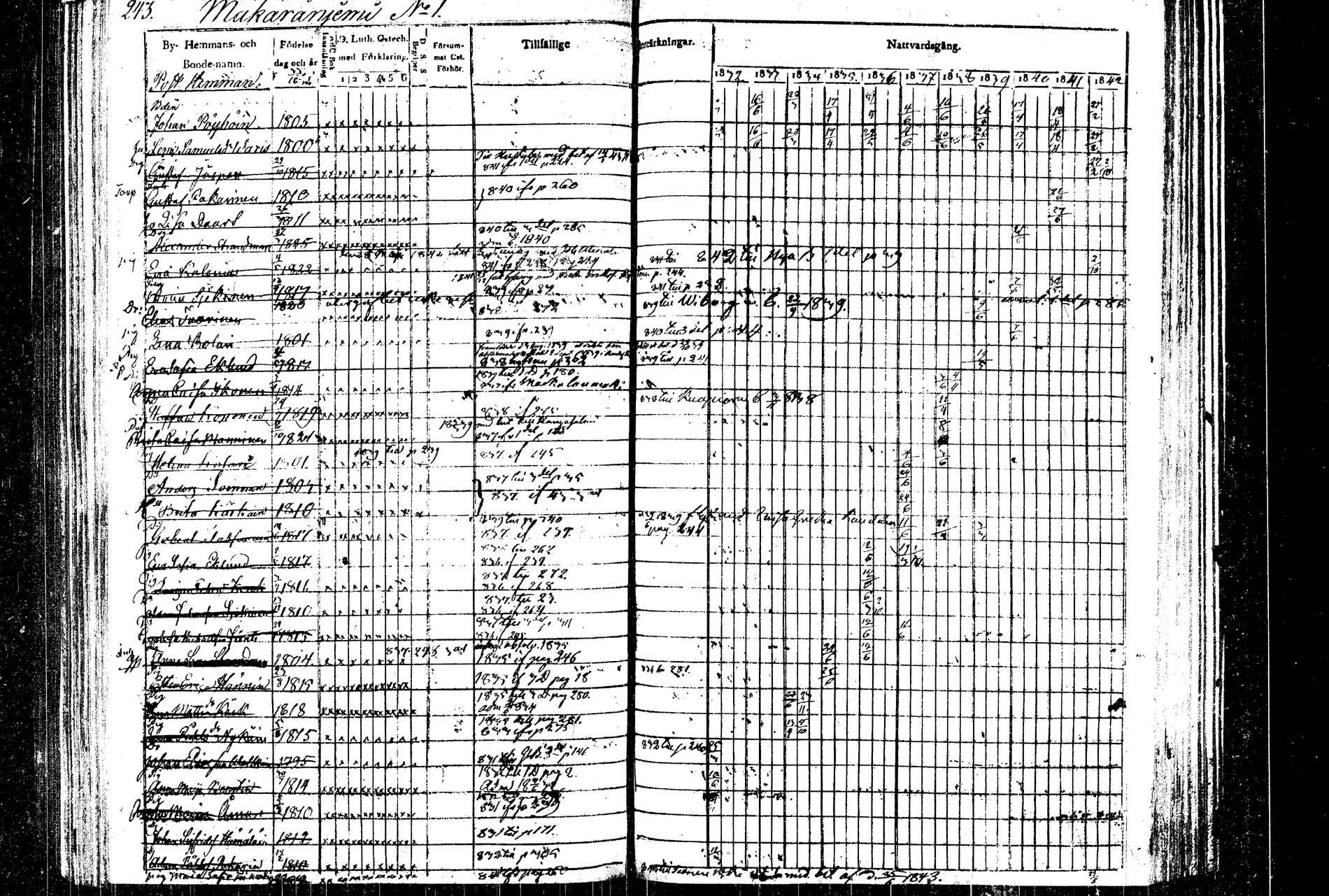 [ ../kirjat/Kirkonkirjat/rautalampi/rippikirja_1832-1842_tk1094/kuvat/250.jpg ]