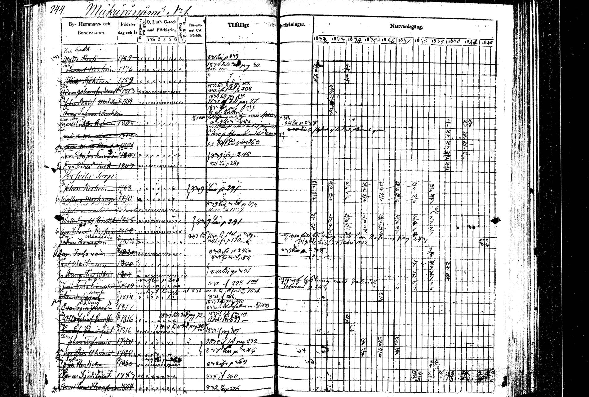 [ ../kirjat/Kirkonkirjat/rautalampi/rippikirja_1832-1842_tk1094/kuvat/251.jpg ]