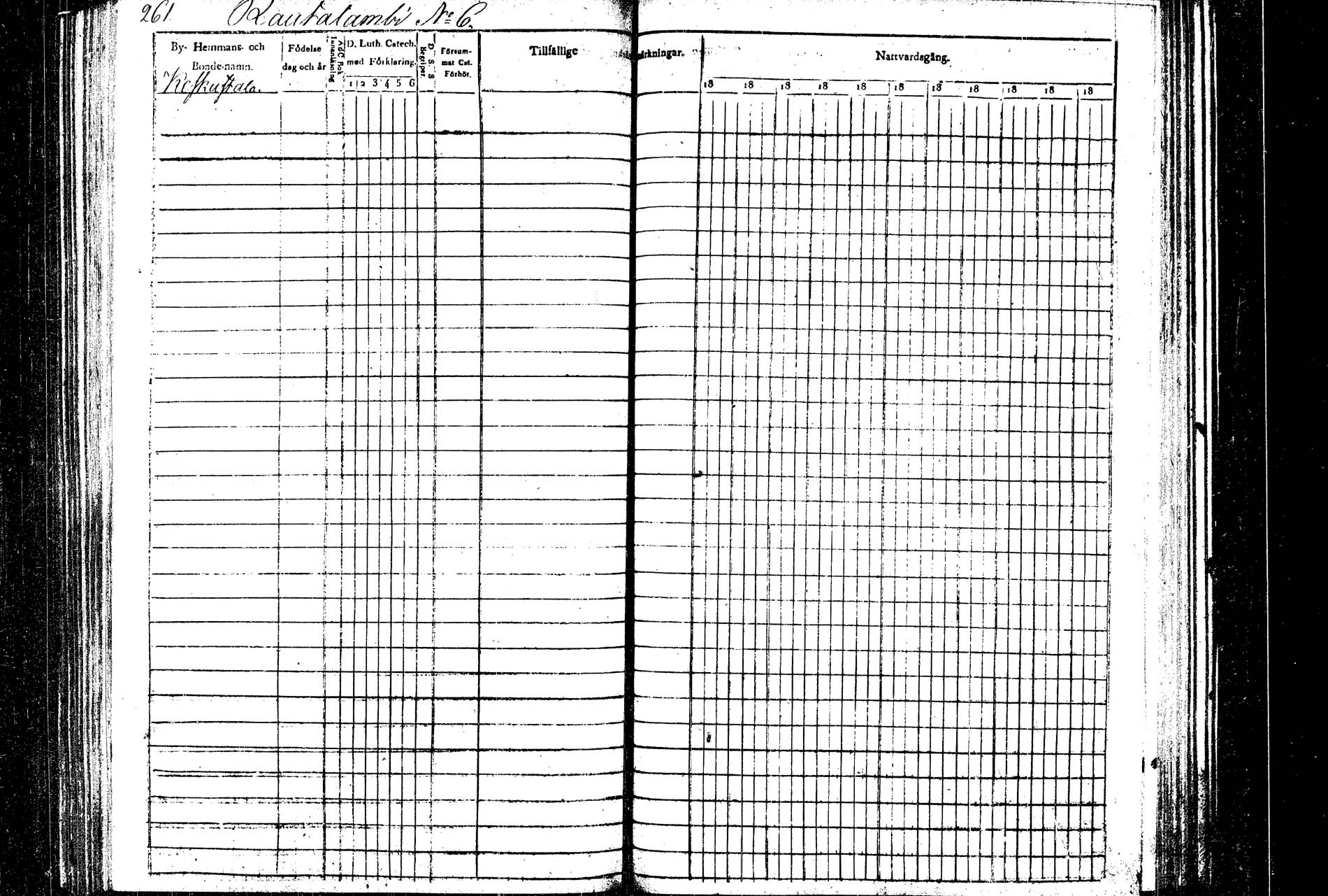 [ ../kirjat/Kirkonkirjat/rautalampi/rippikirja_1832-1842_tk1094/kuvat/268.jpg ]