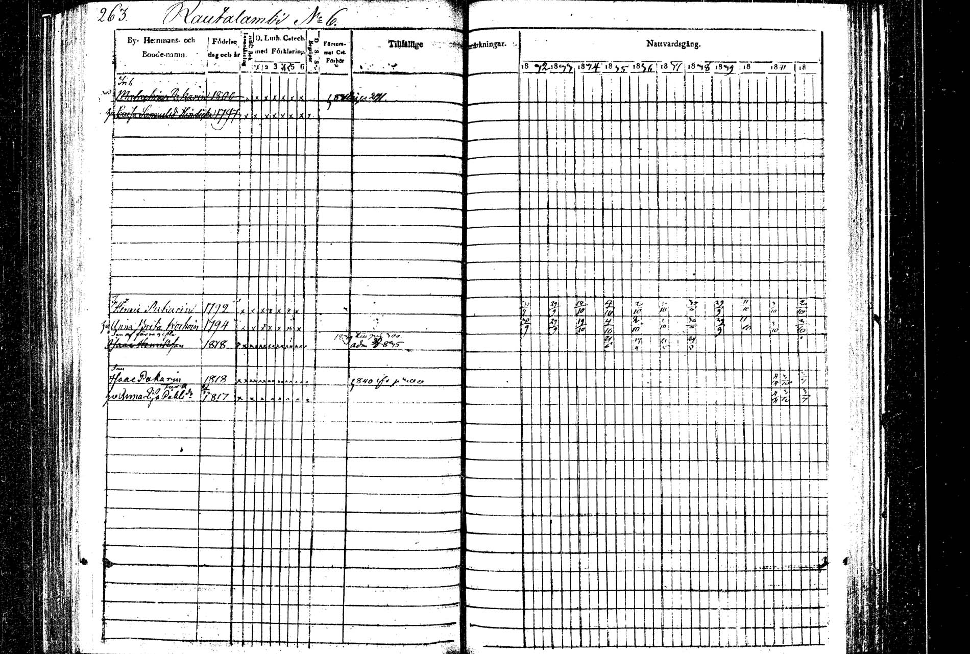 [ ../kirjat/Kirkonkirjat/rautalampi/rippikirja_1832-1842_tk1094/kuvat/271.jpg ]