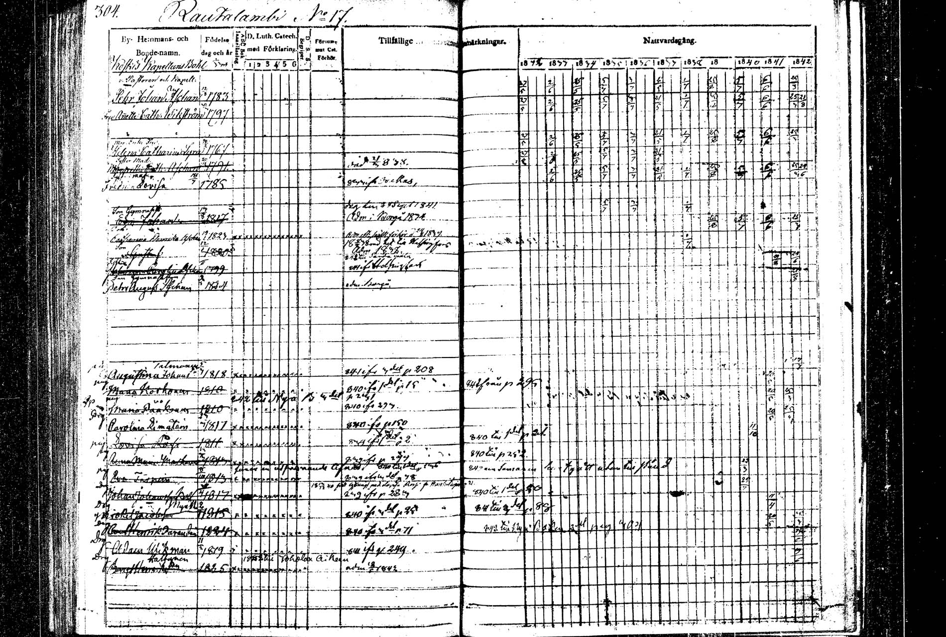 [ ../kirjat/Kirkonkirjat/rautalampi/rippikirja_1832-1842_tk1094/kuvat/314.jpg ]