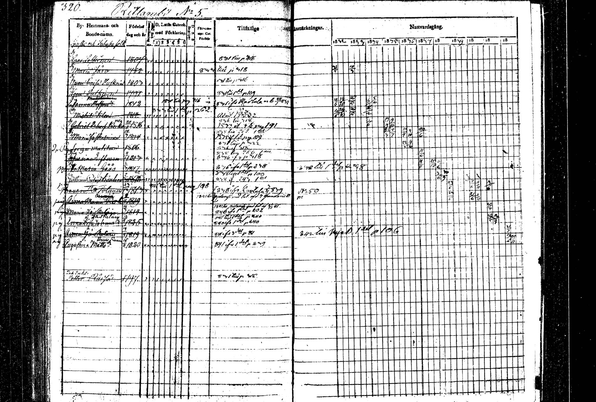[ ../kirjat/Kirkonkirjat/rautalampi/rippikirja_1832-1842_tk1094/kuvat/333.jpg ]