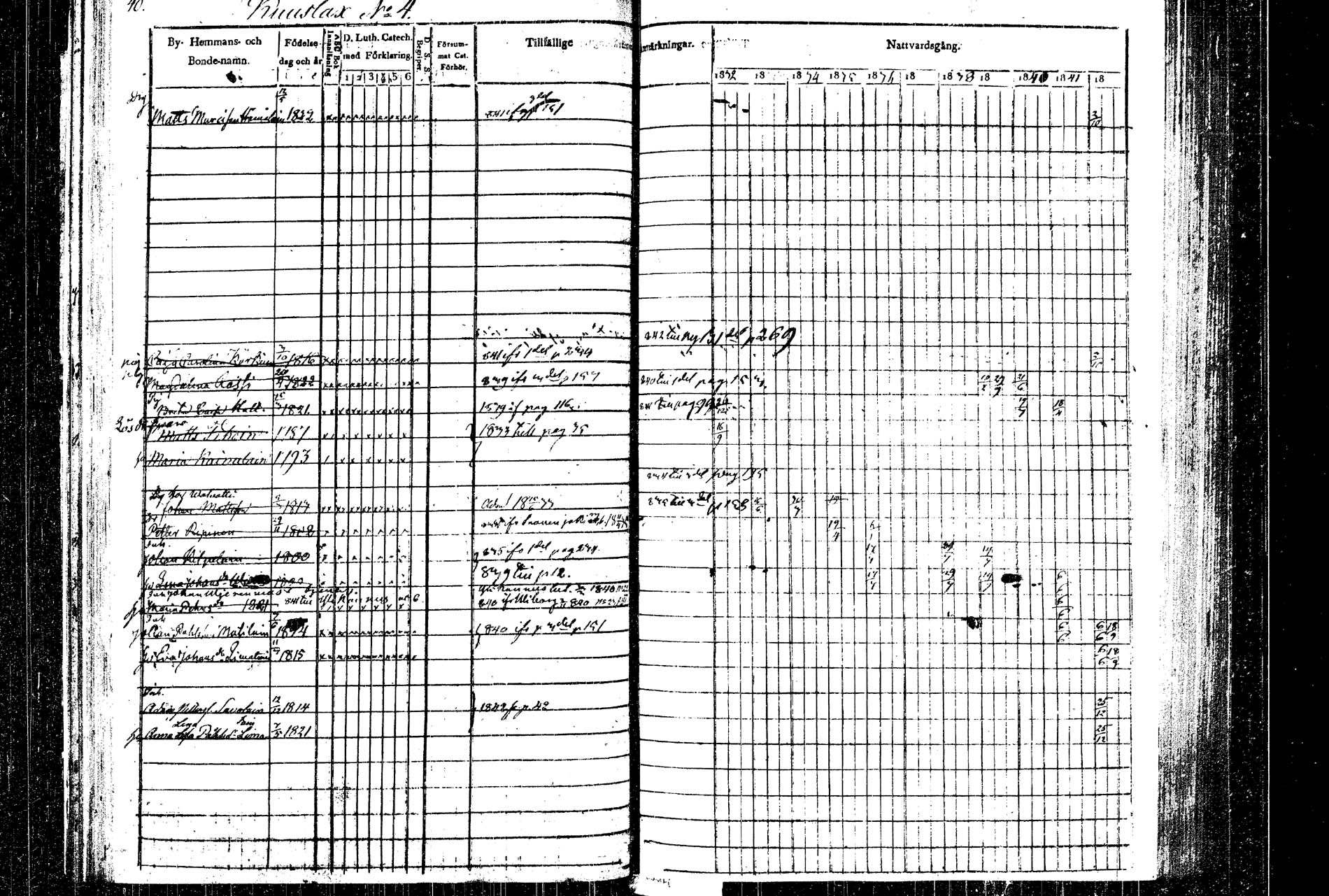 [ ../kirjat/Kirkonkirjat/rautalampi/rippikirja_1832-1842_tk1094/kuvat/43.jpg ]