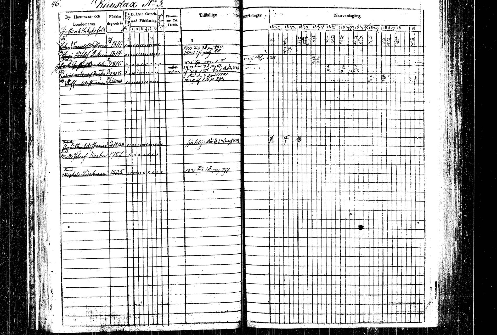 [ ../kirjat/Kirkonkirjat/rautalampi/rippikirja_1832-1842_tk1094/kuvat/49.jpg ]
