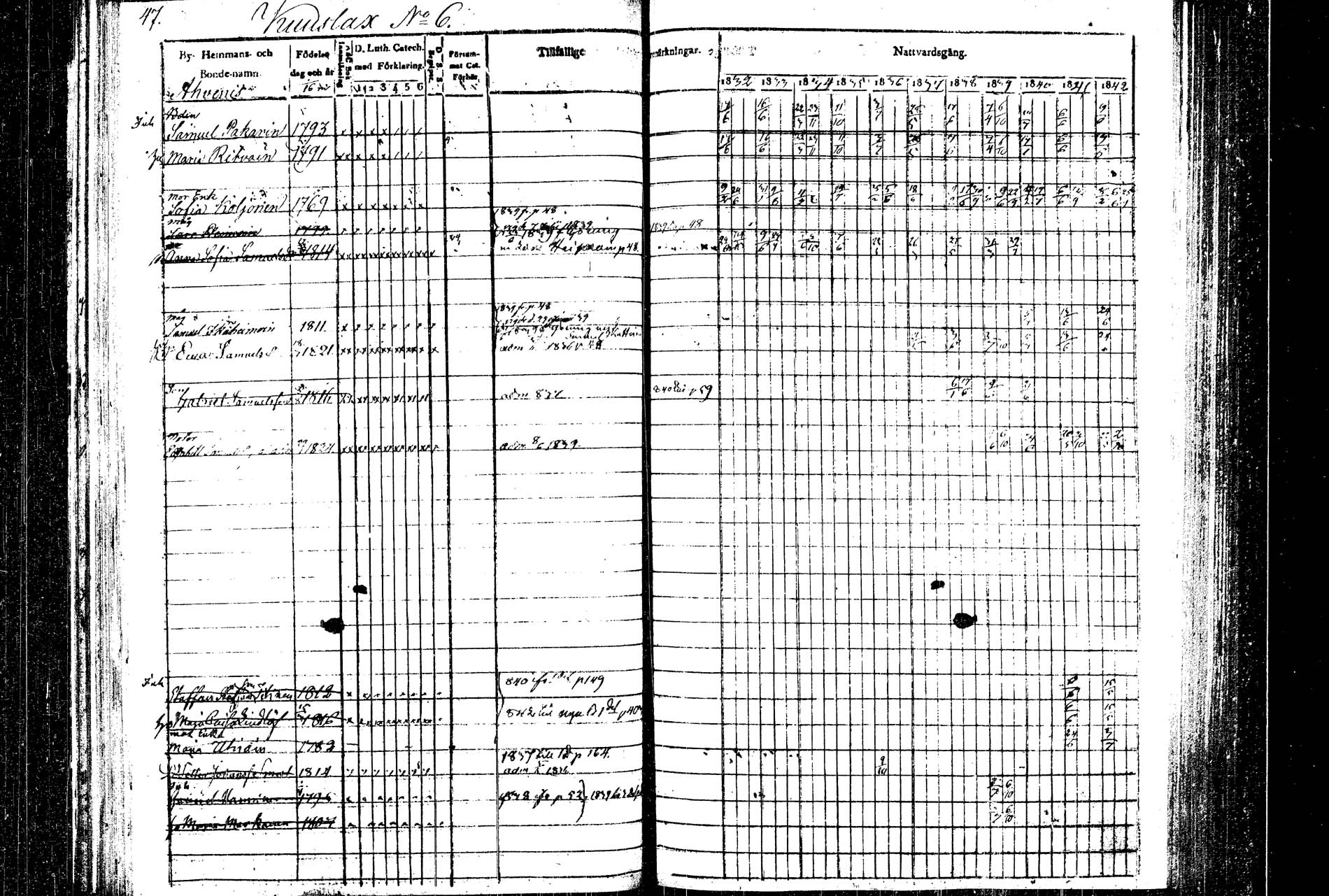 [ ../kirjat/Kirkonkirjat/rautalampi/rippikirja_1832-1842_tk1094/kuvat/50.jpg ]