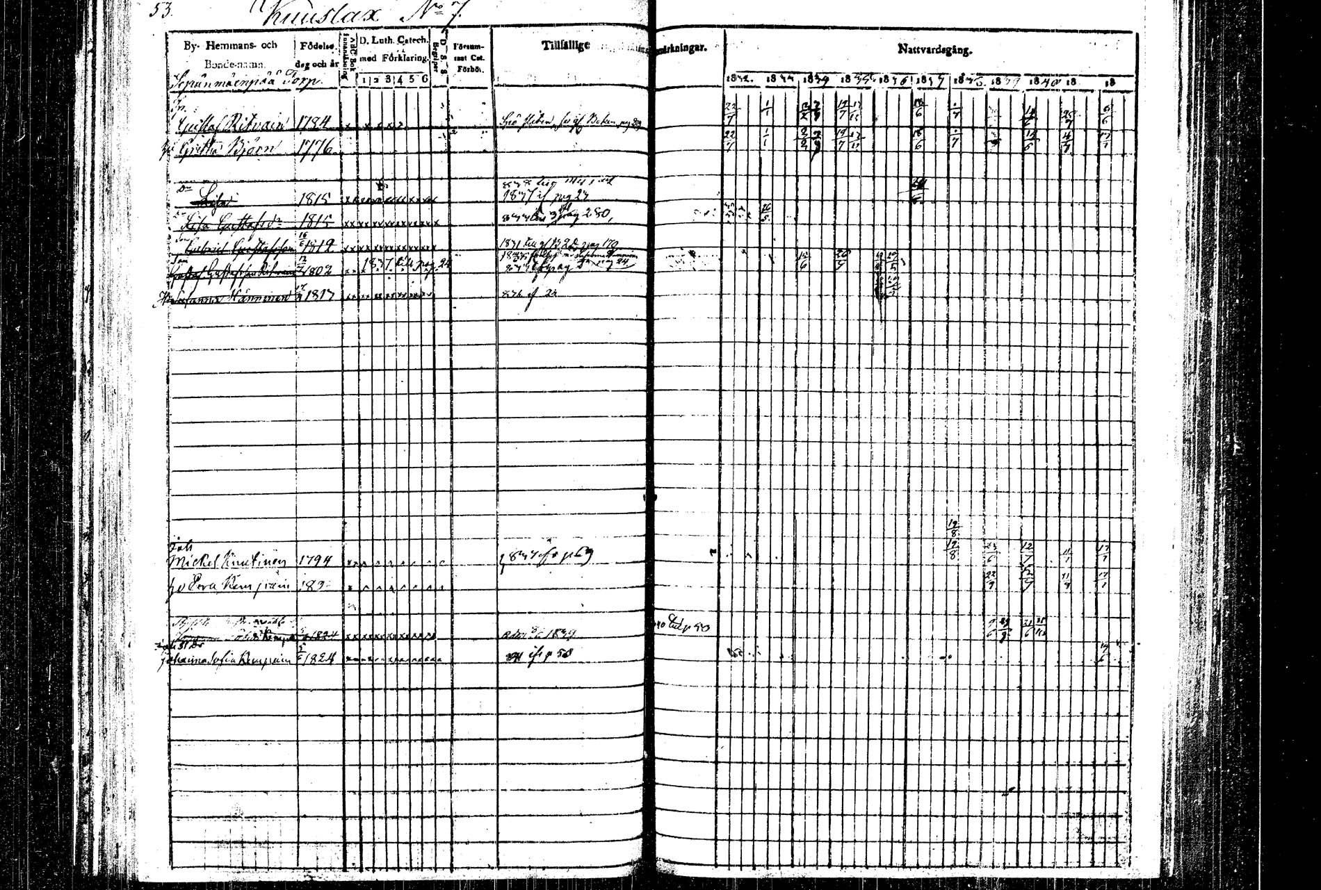 [ ../kirjat/Kirkonkirjat/rautalampi/rippikirja_1832-1842_tk1094/kuvat/58.jpg ]