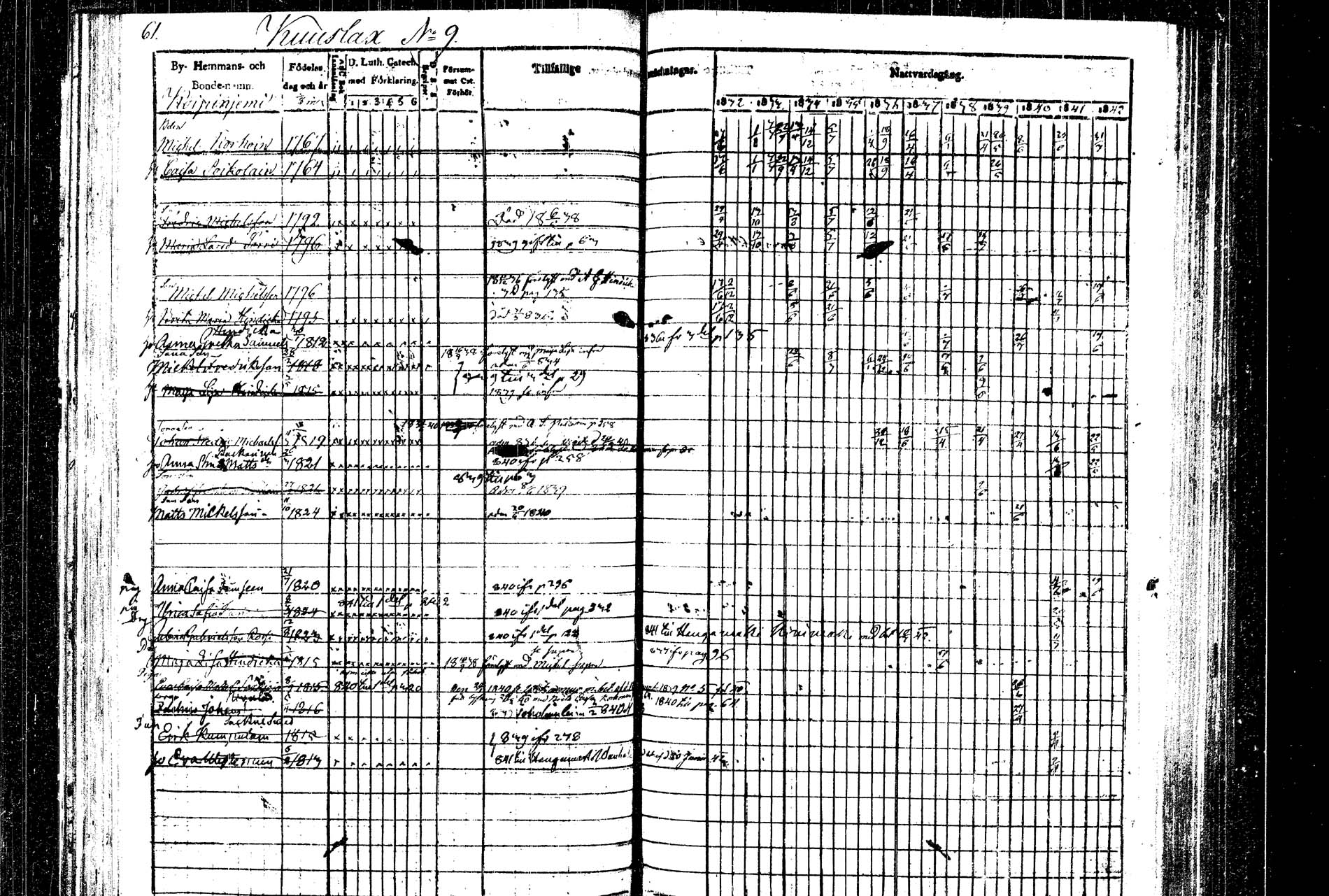 [ ../kirjat/Kirkonkirjat/rautalampi/rippikirja_1832-1842_tk1094/kuvat/66.jpg ]