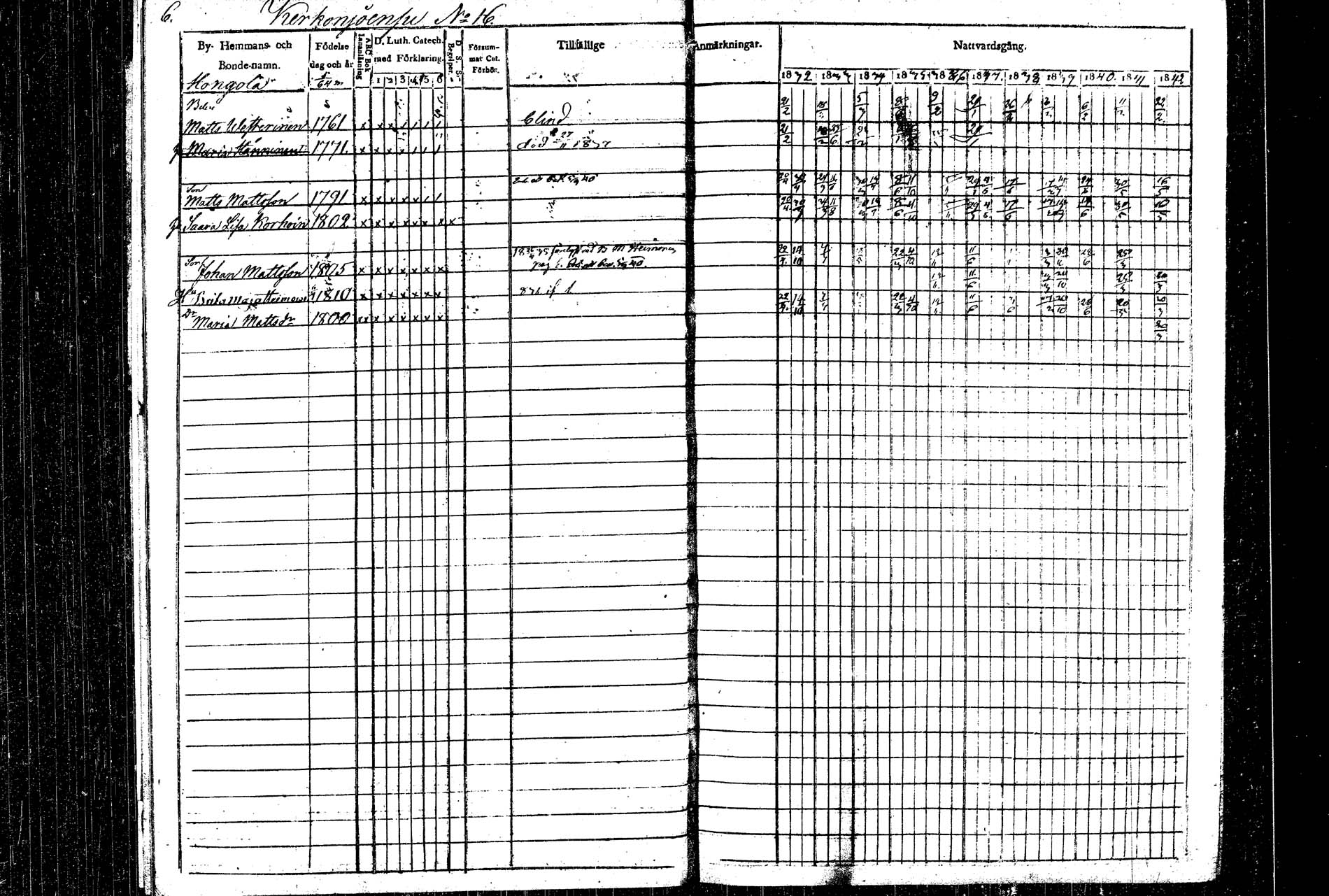 [ ../kirjat/Kirkonkirjat/rautalampi/rippikirja_1832-1842_tk1094/kuvat/7.jpg ]